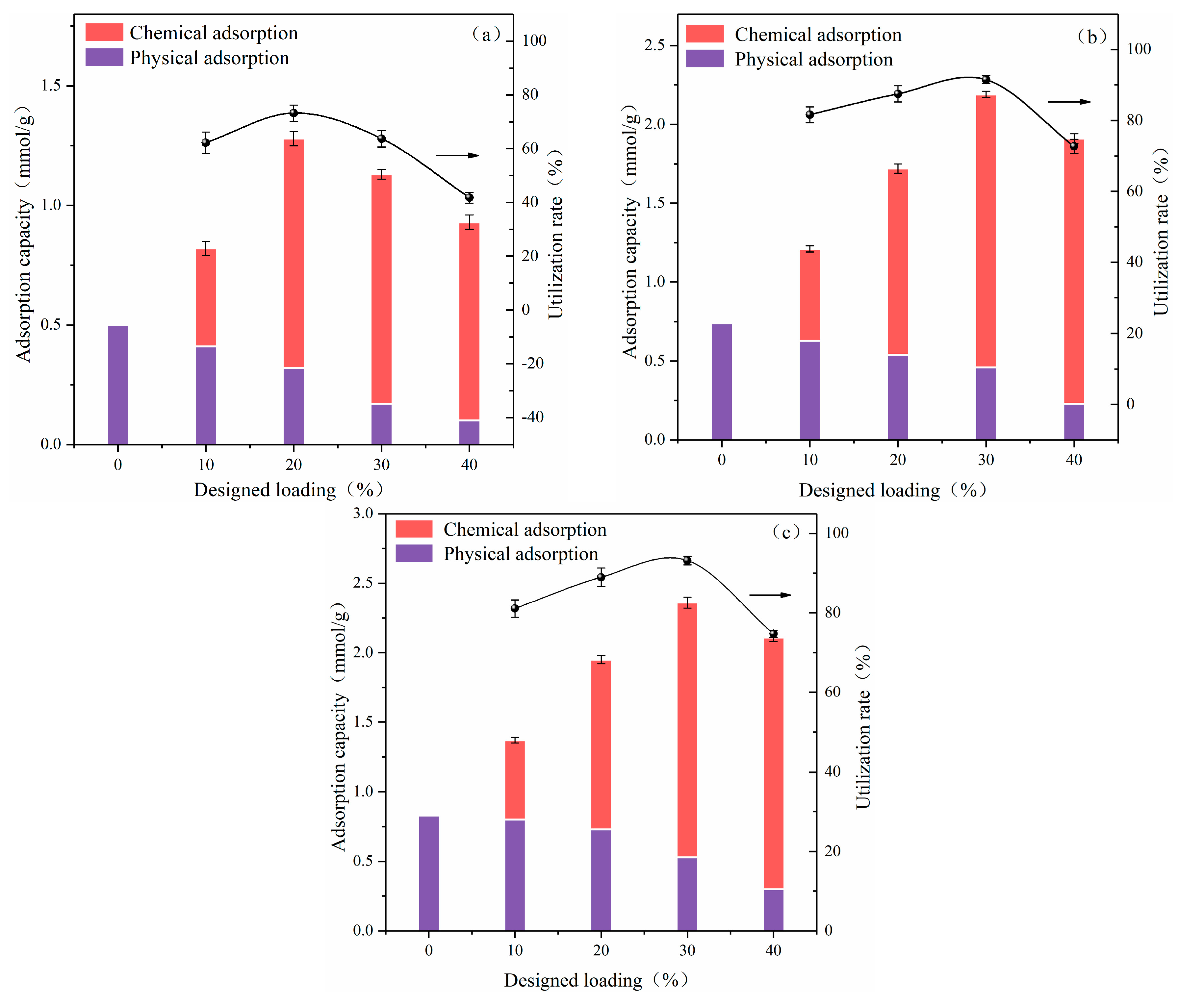 Materials 13 03741 g006