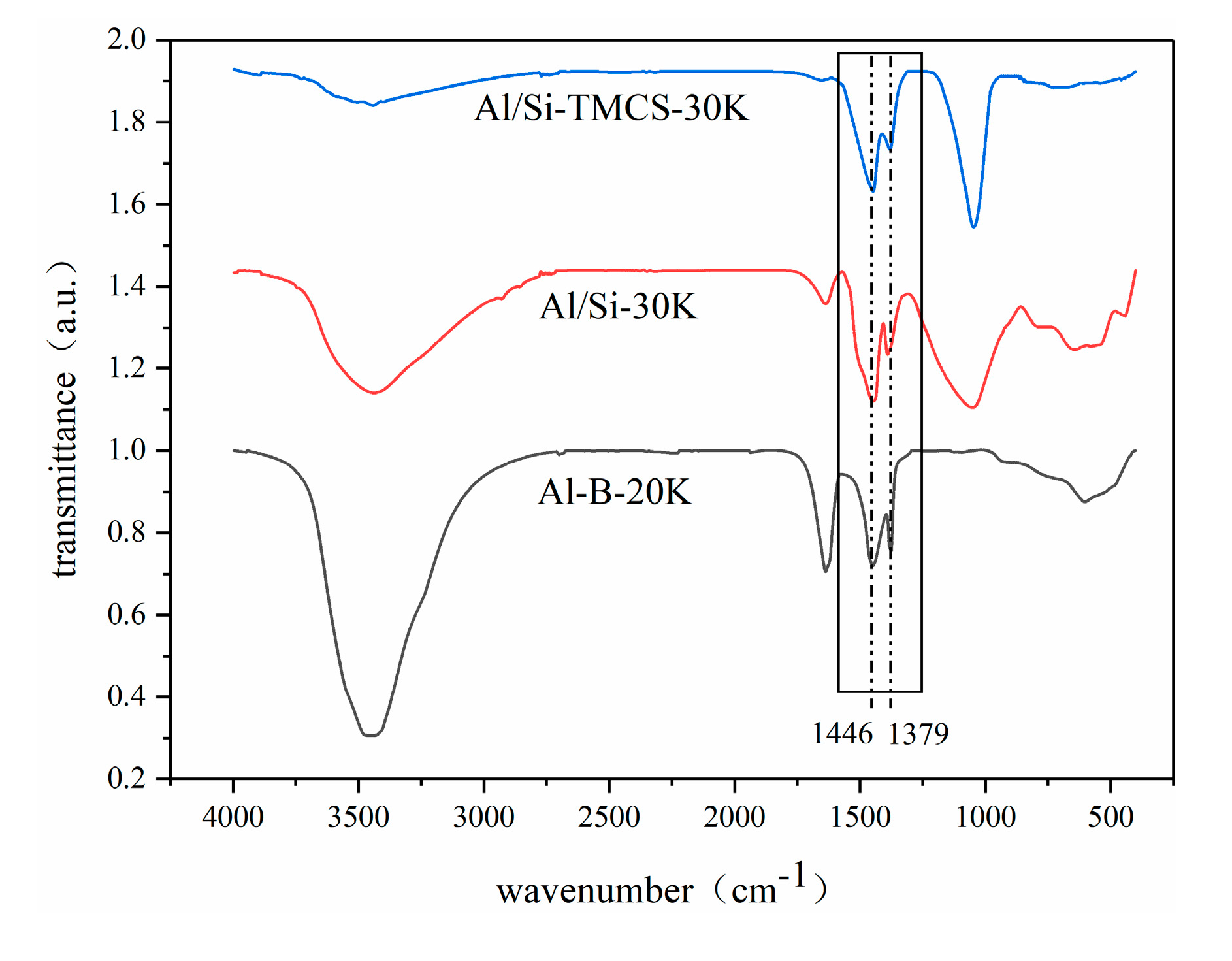 Materials 13 03741 g007