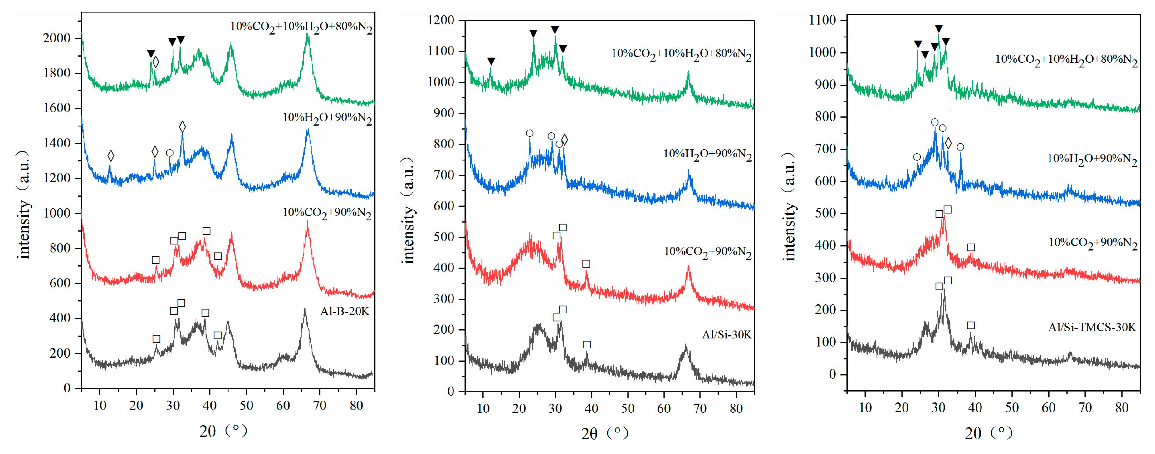 Materials 13 03741 g008