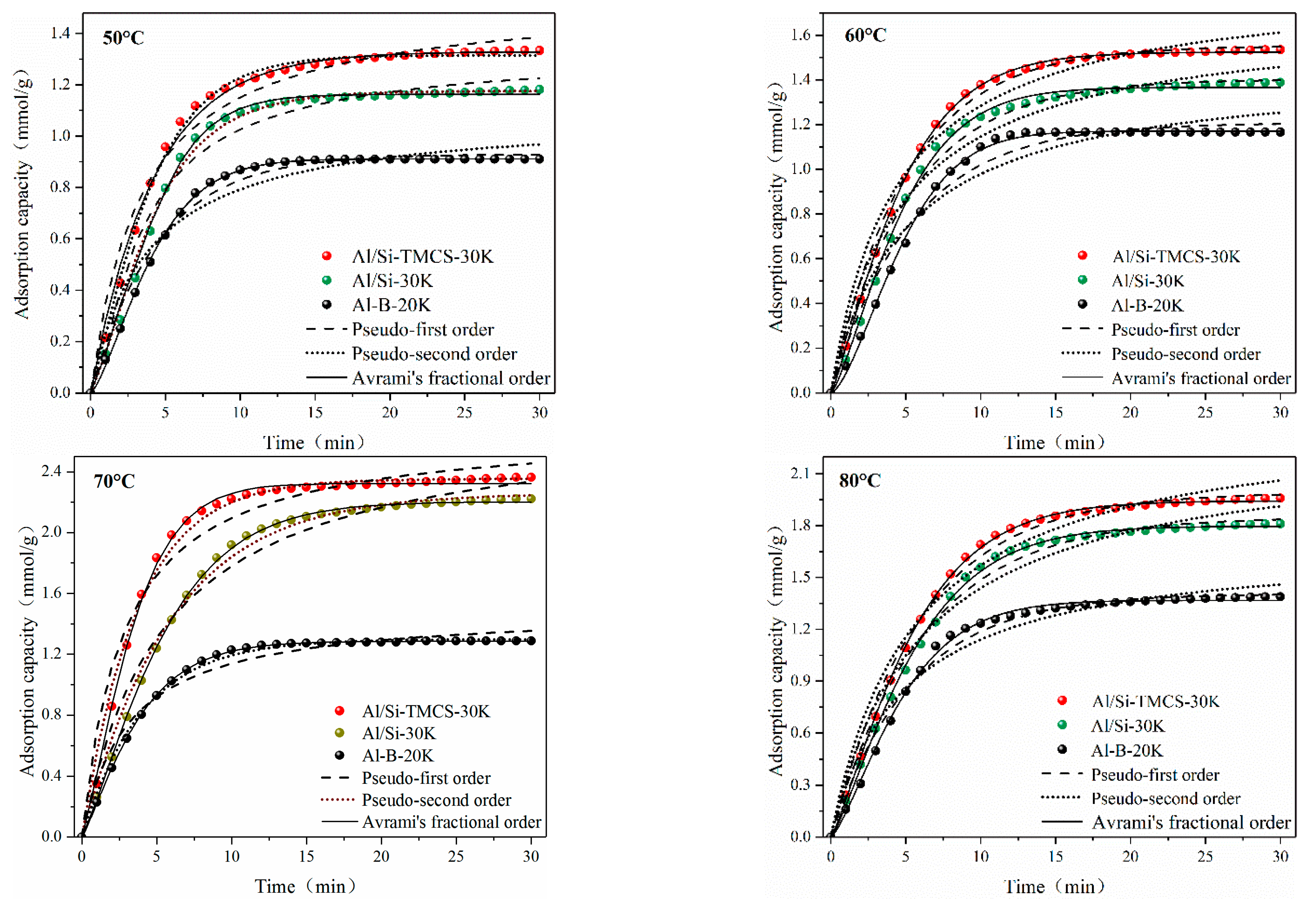 Materials 13 03741 g009