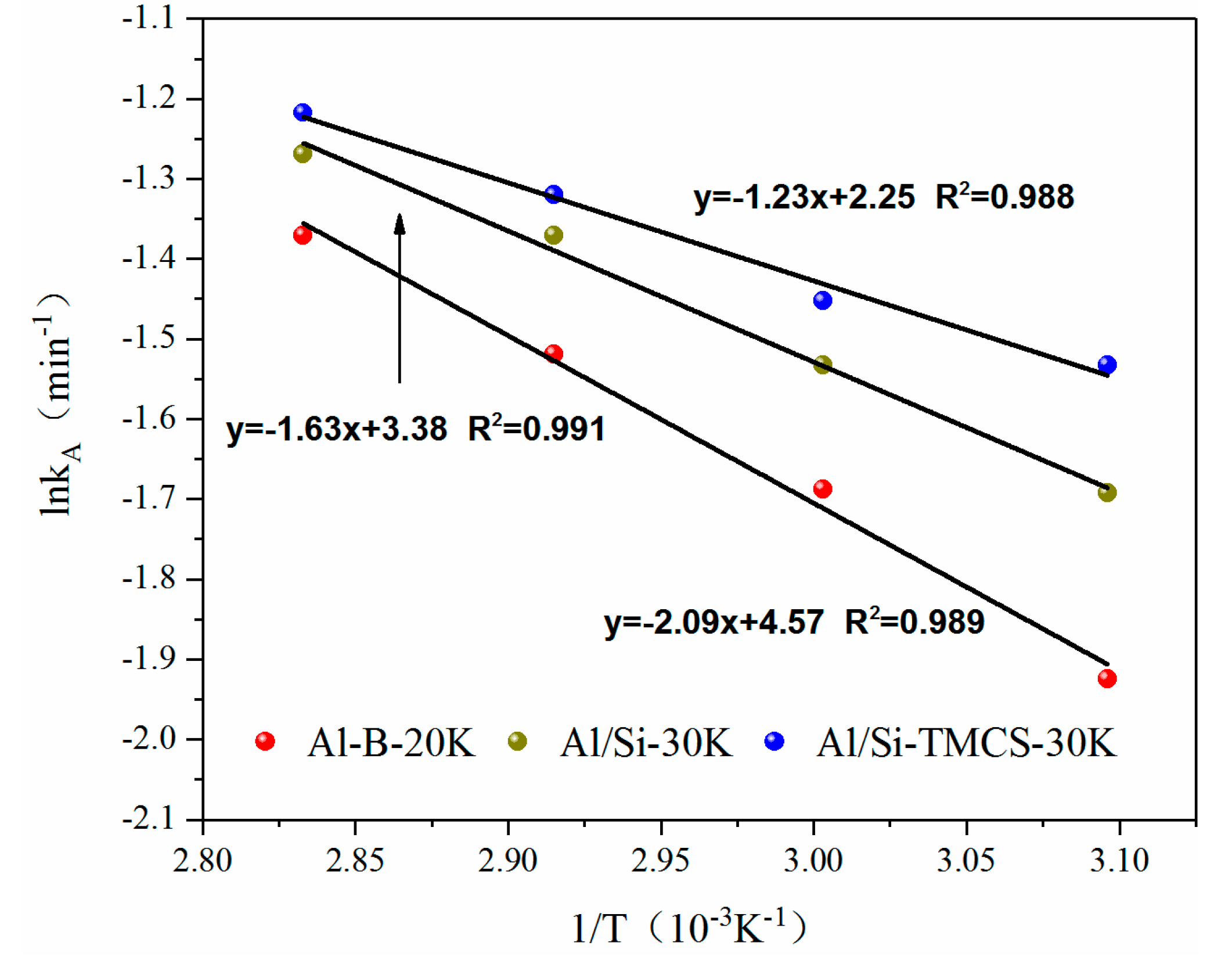 Materials 13 03741 g010