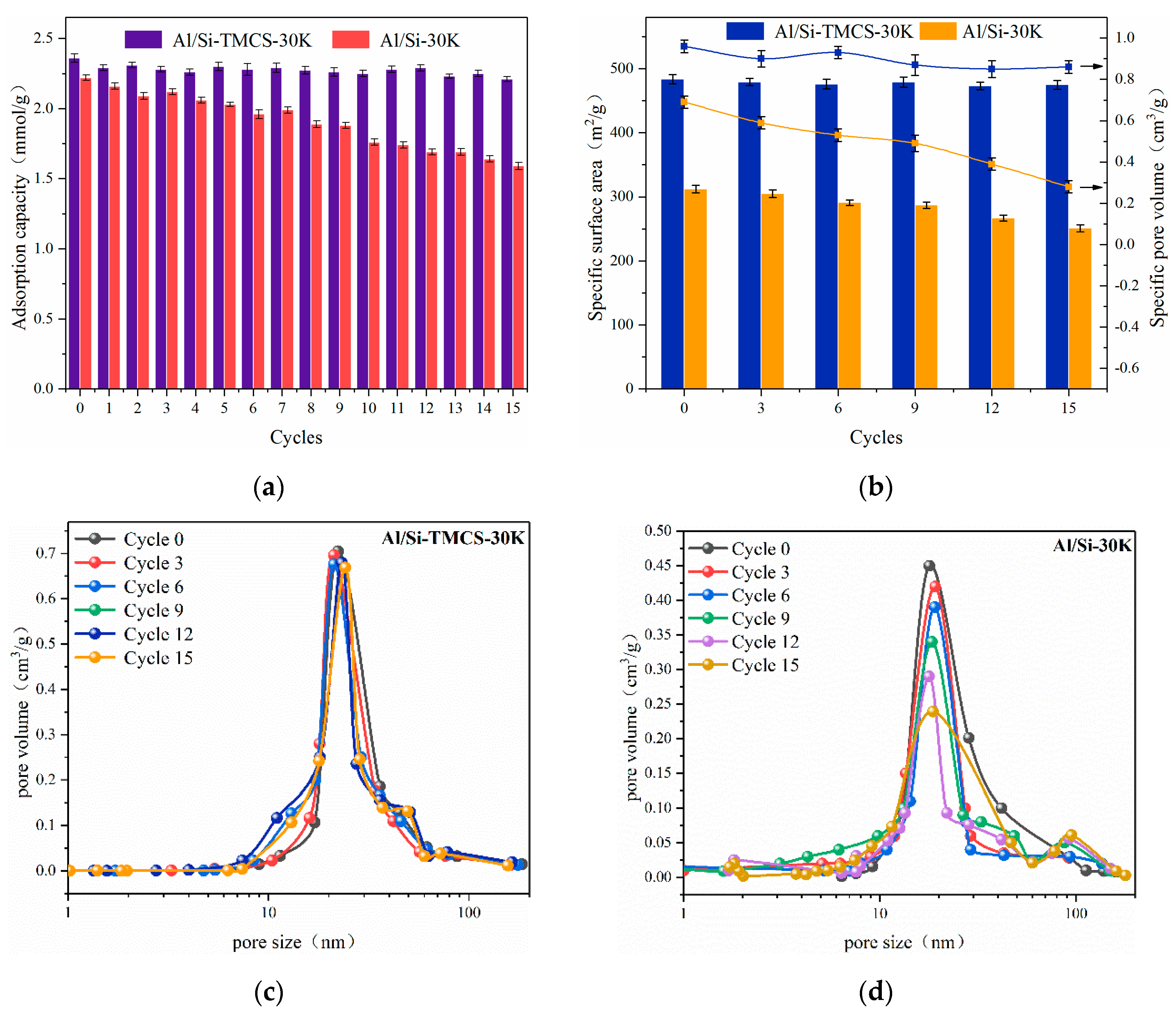 Materials 13 03741 g011