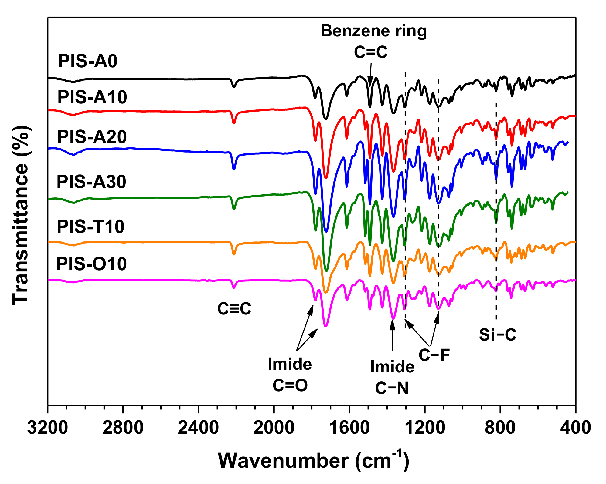 Materials 13 03742 g002
