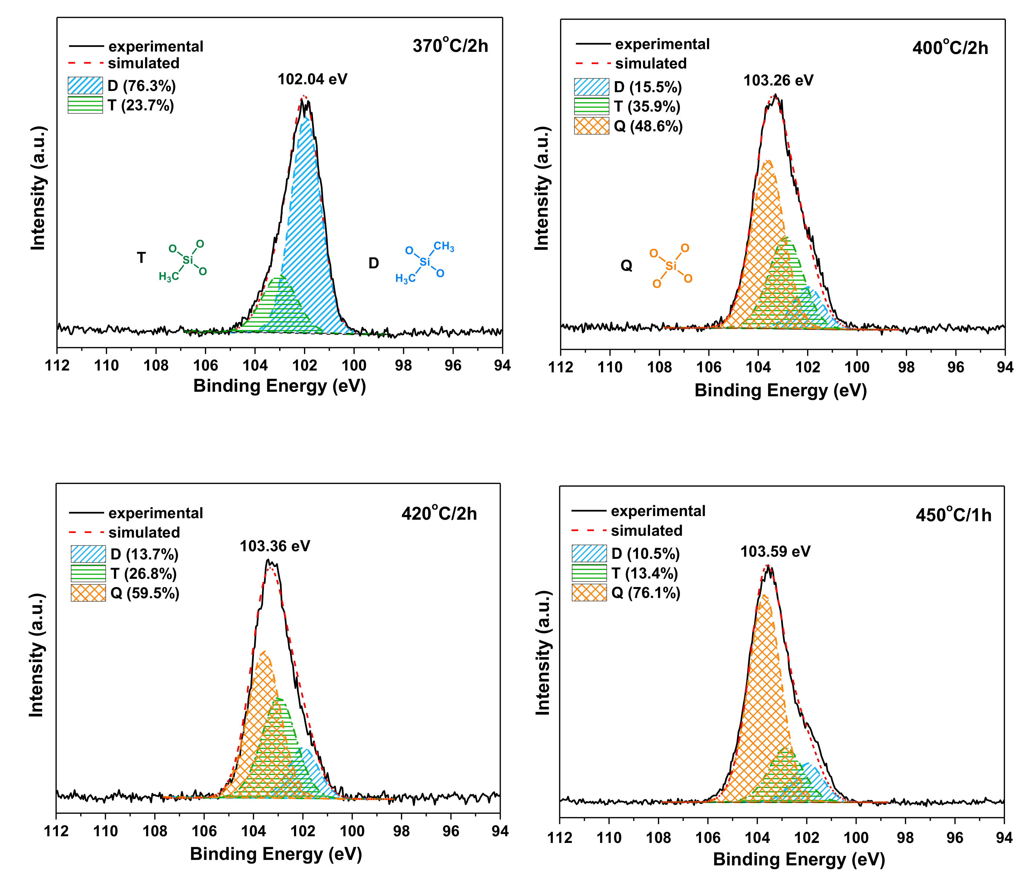 Materials 13 03742 g010