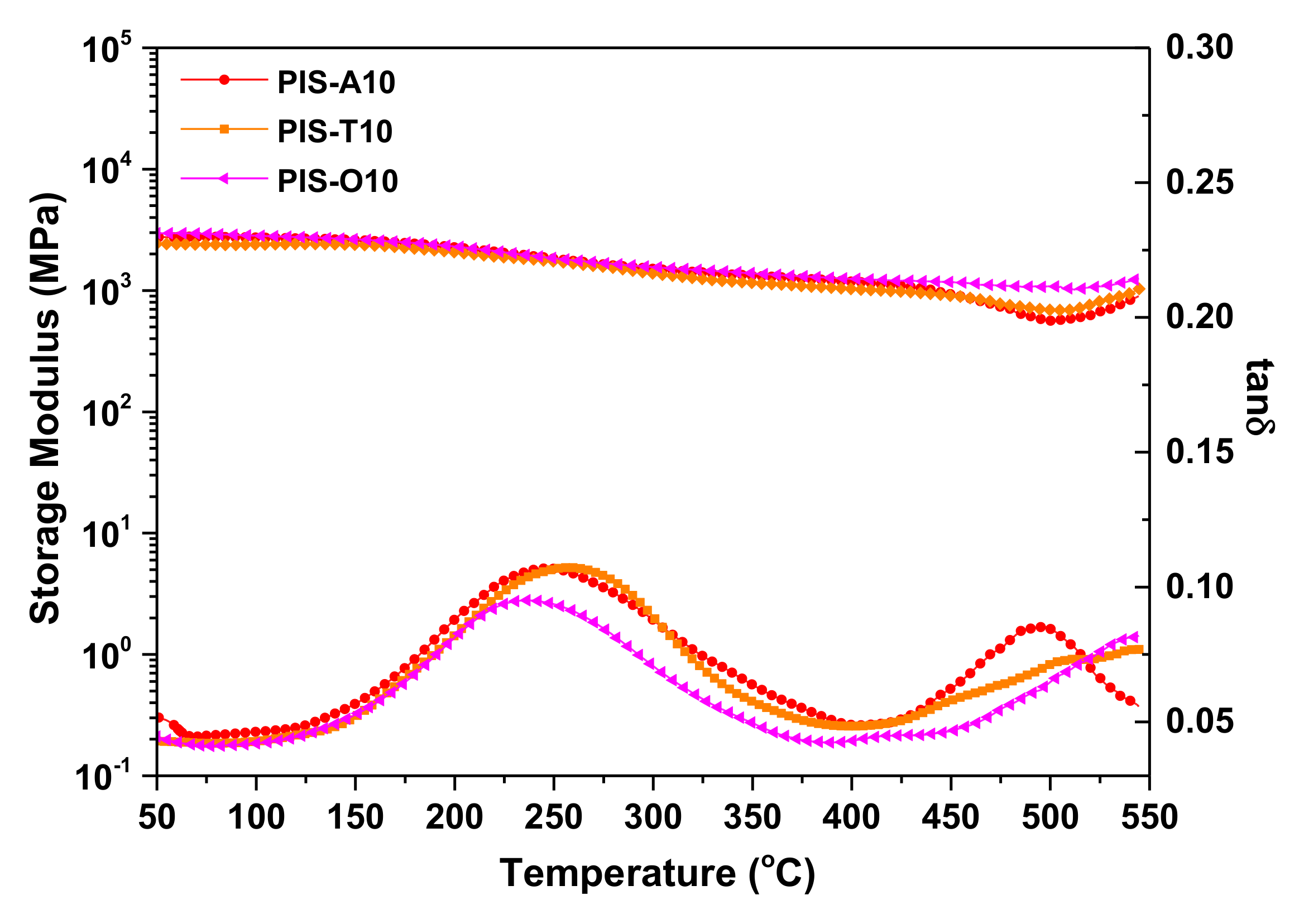 Materials 13 03742 g011