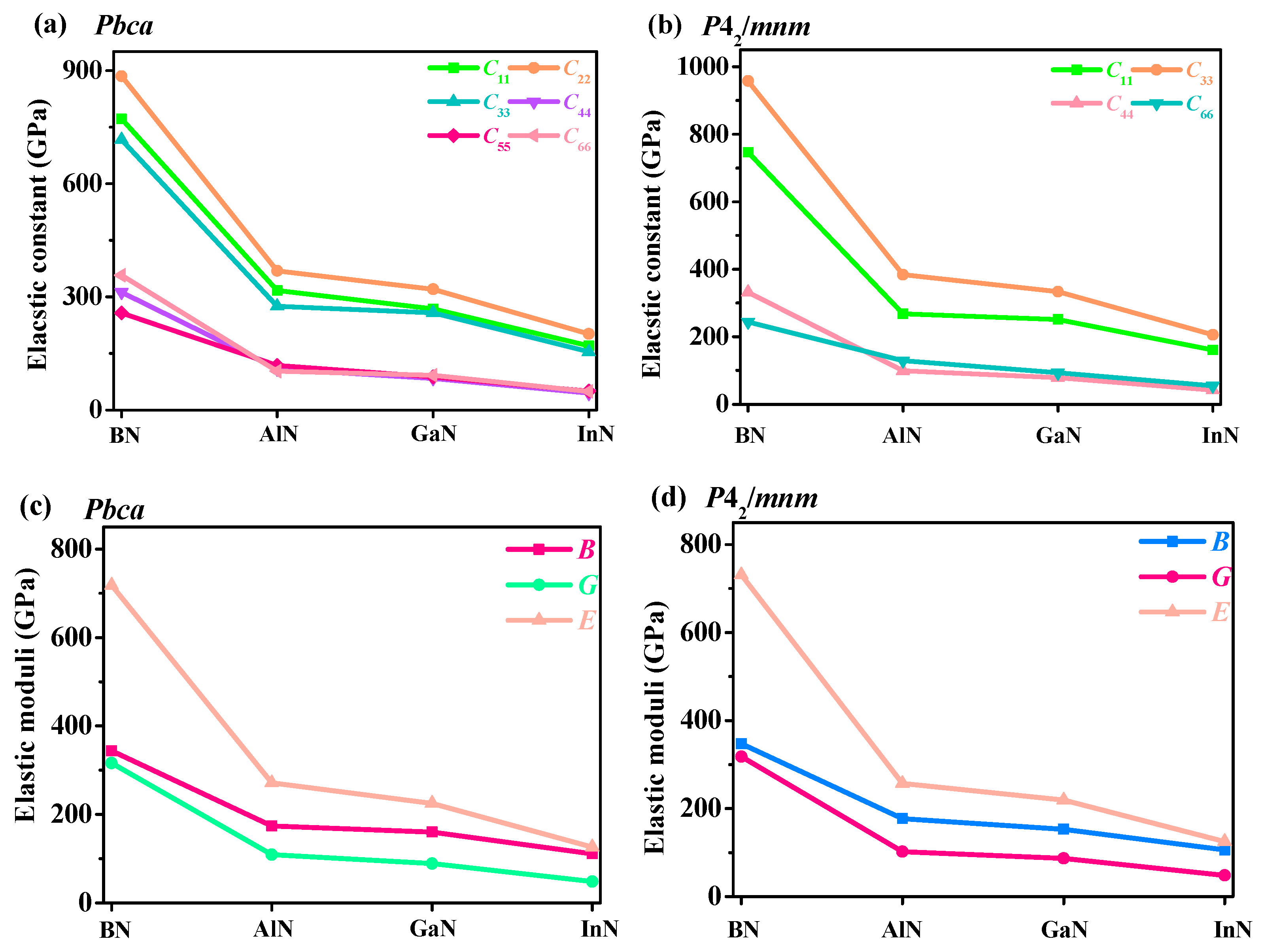 Materials 13 03743 g003 Materials 13 03743 g003