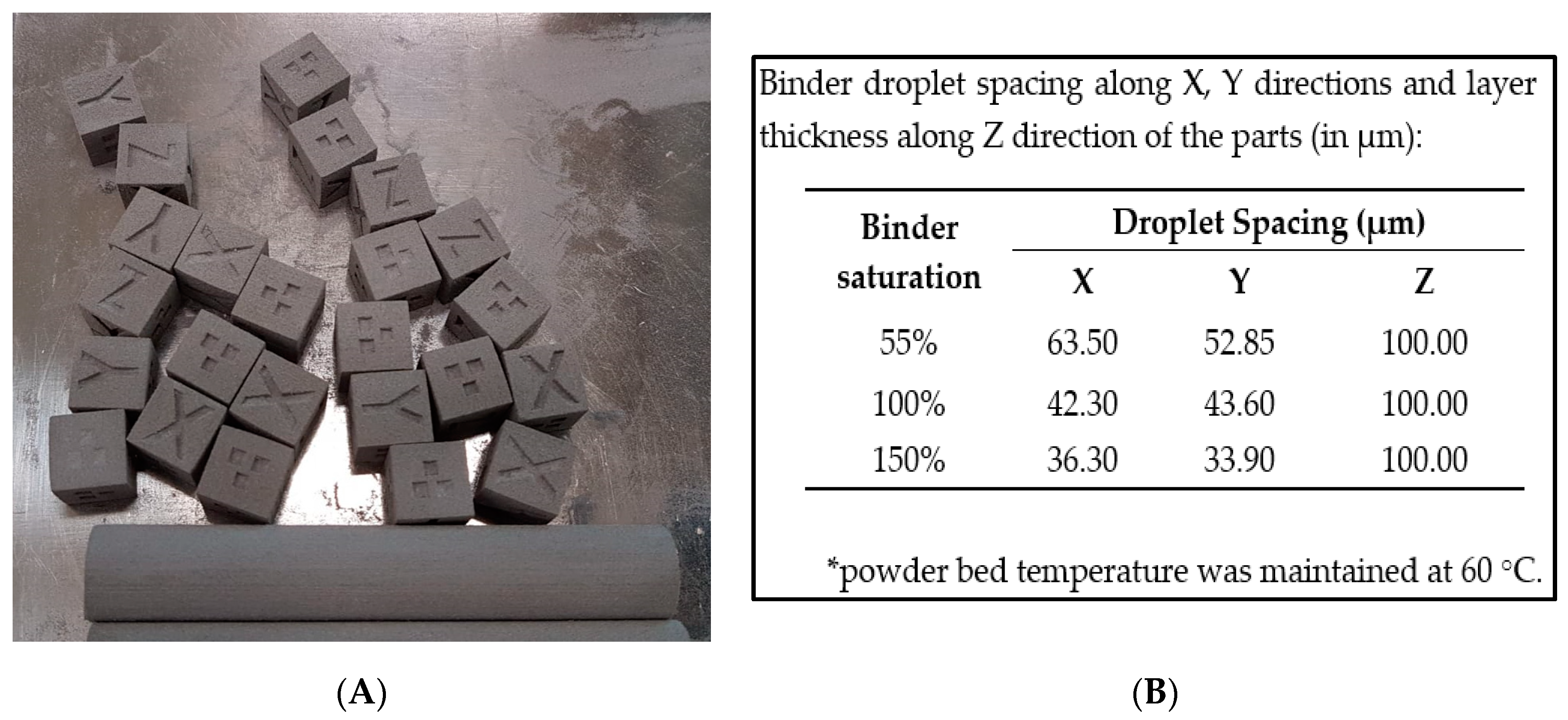 Materials 13 03744 g002