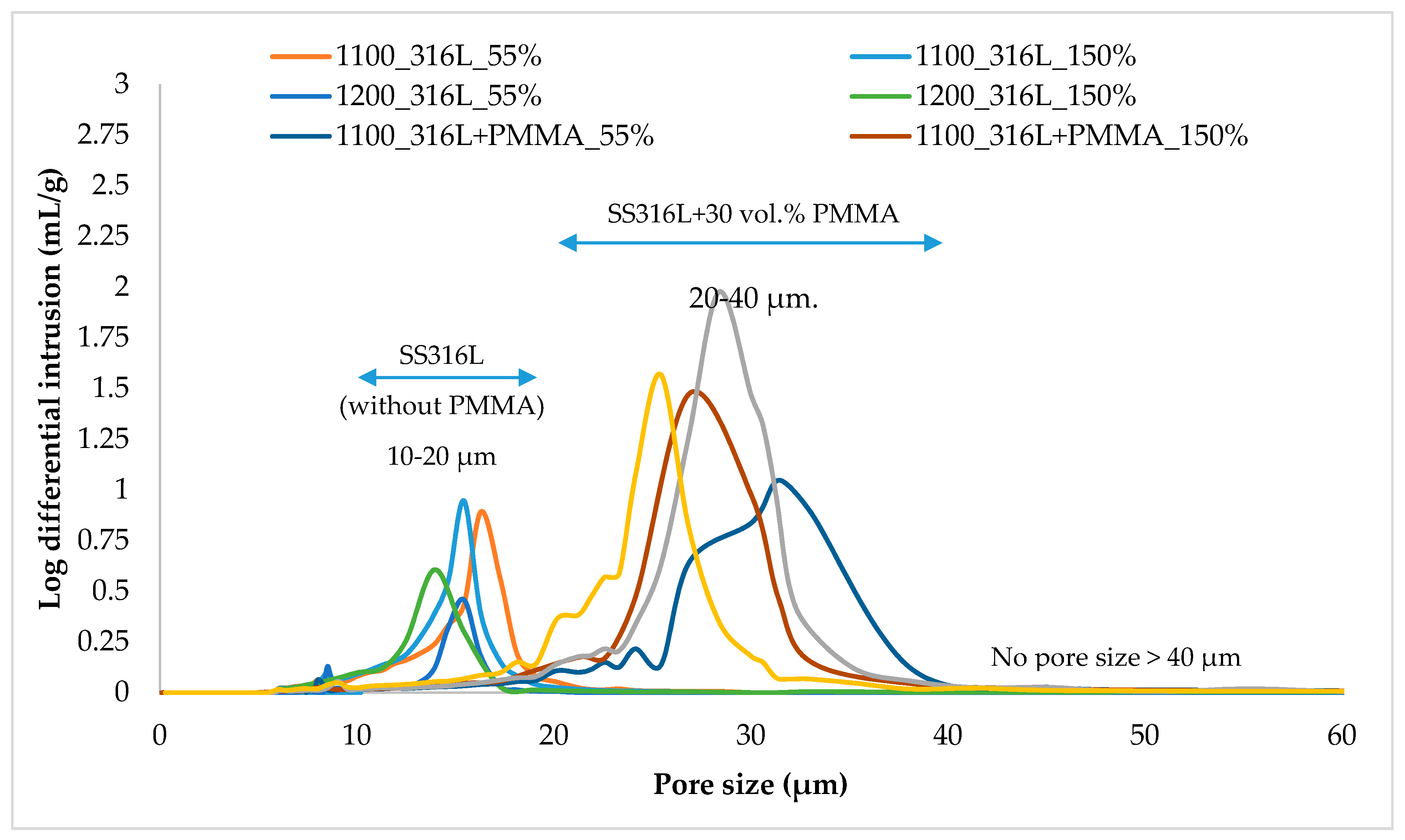 Materials 13 03744 g006