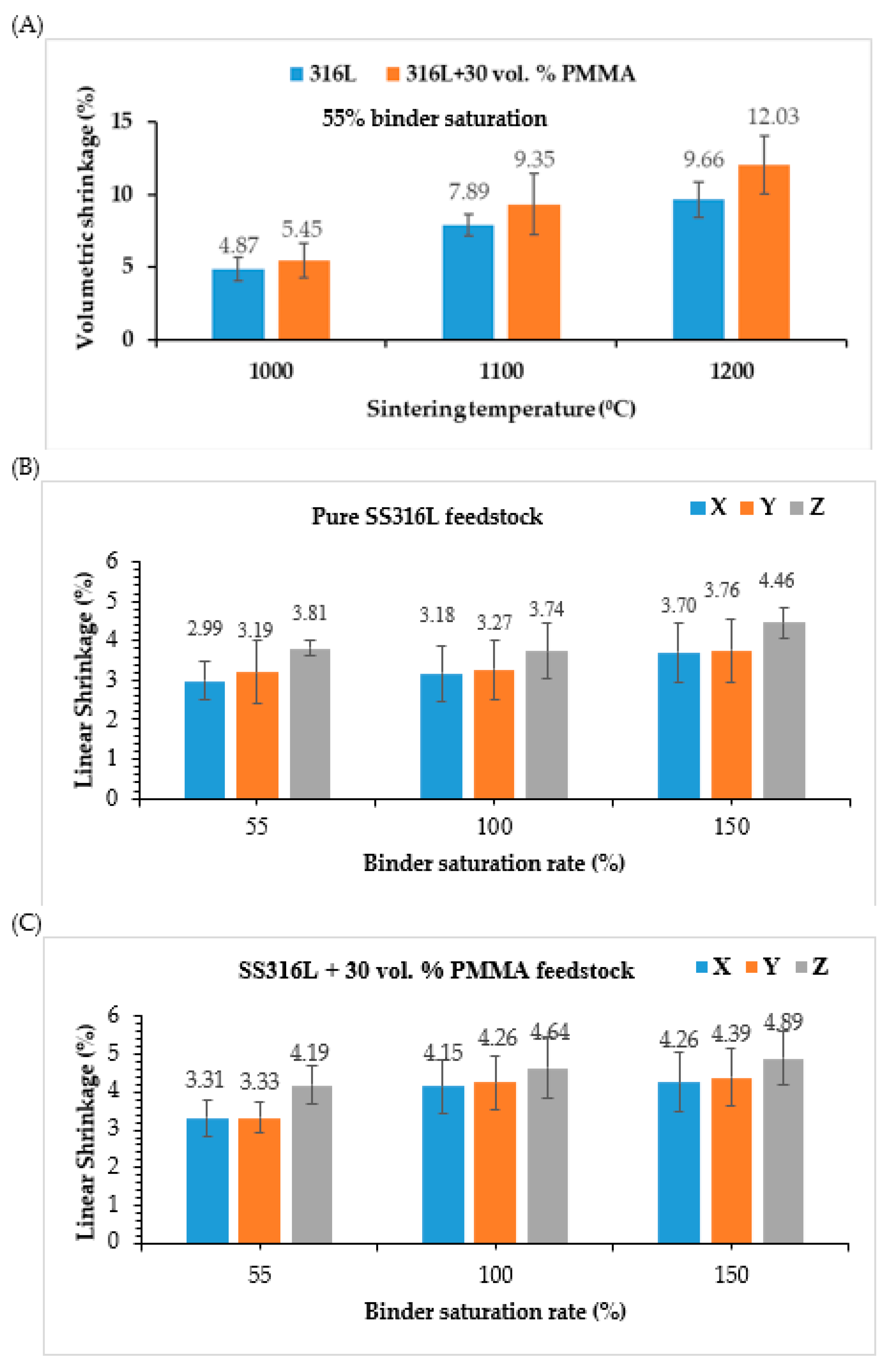 Materials 13 03744 g009