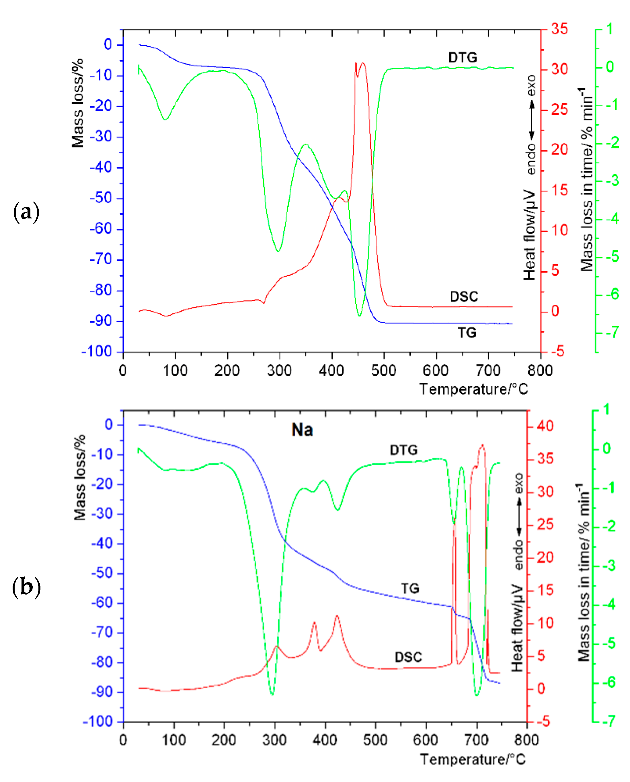 Materials 13 03745 g003 Materials 13 03745 g003