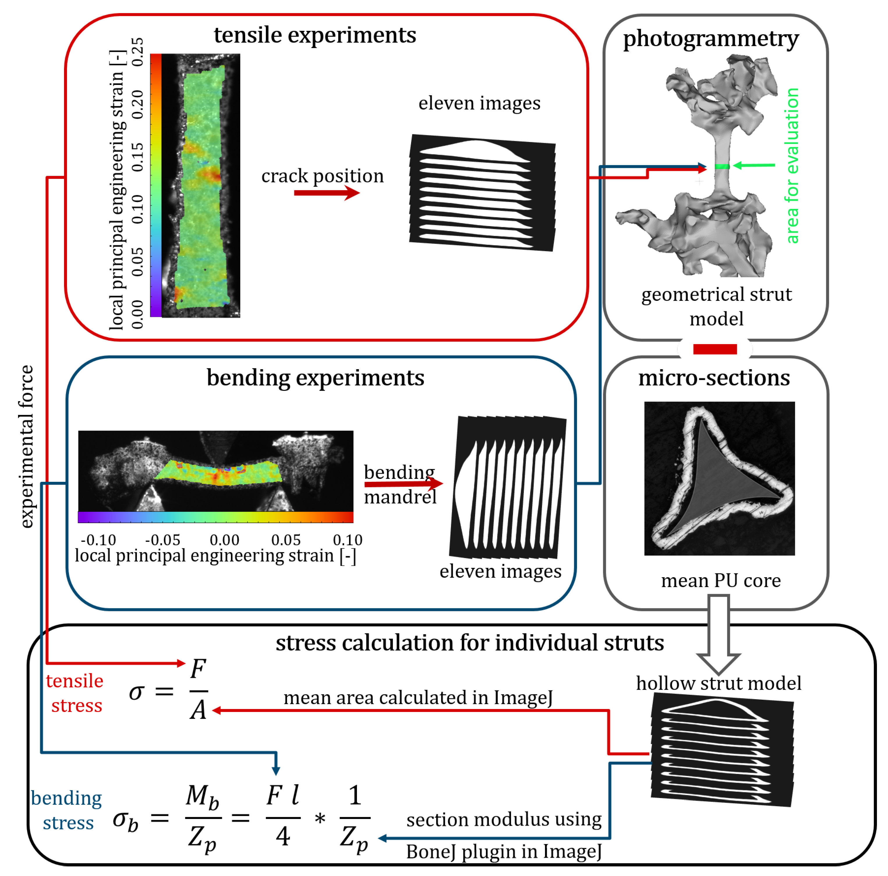 Materials 13 03746 g004