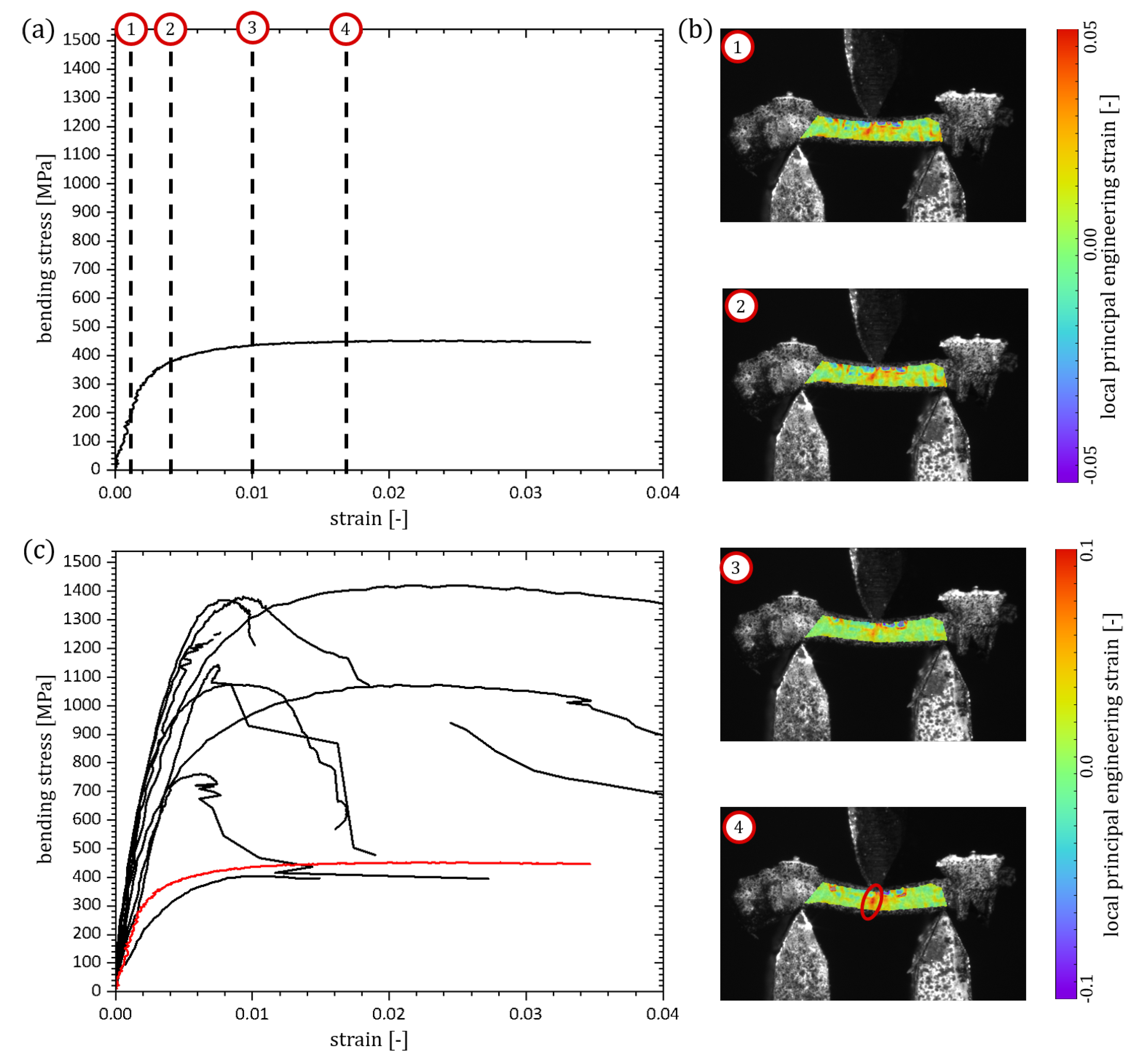 Materials 13 03746 g007