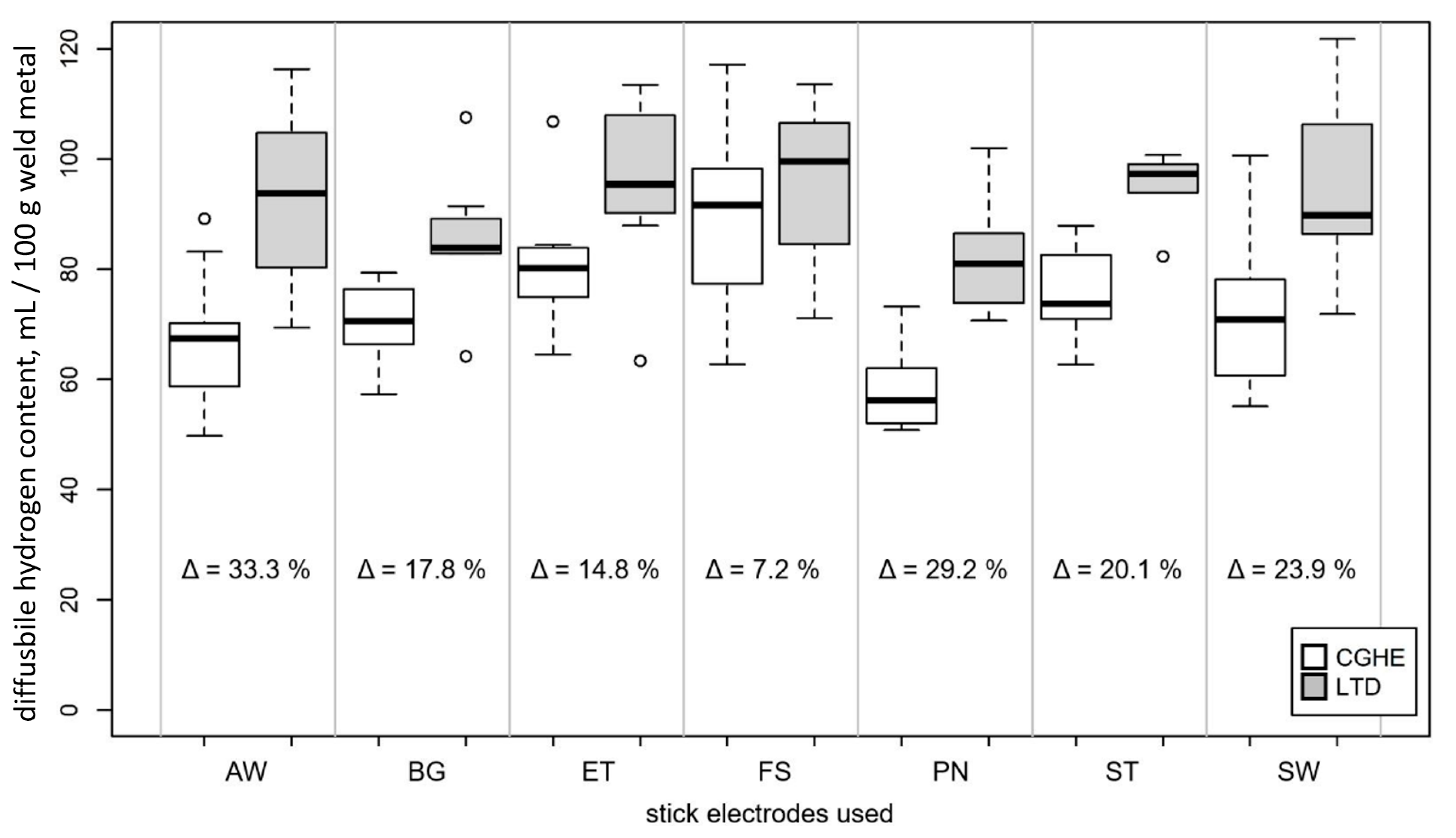 Materials 13 03750 g011 Materials 13 03750 g011