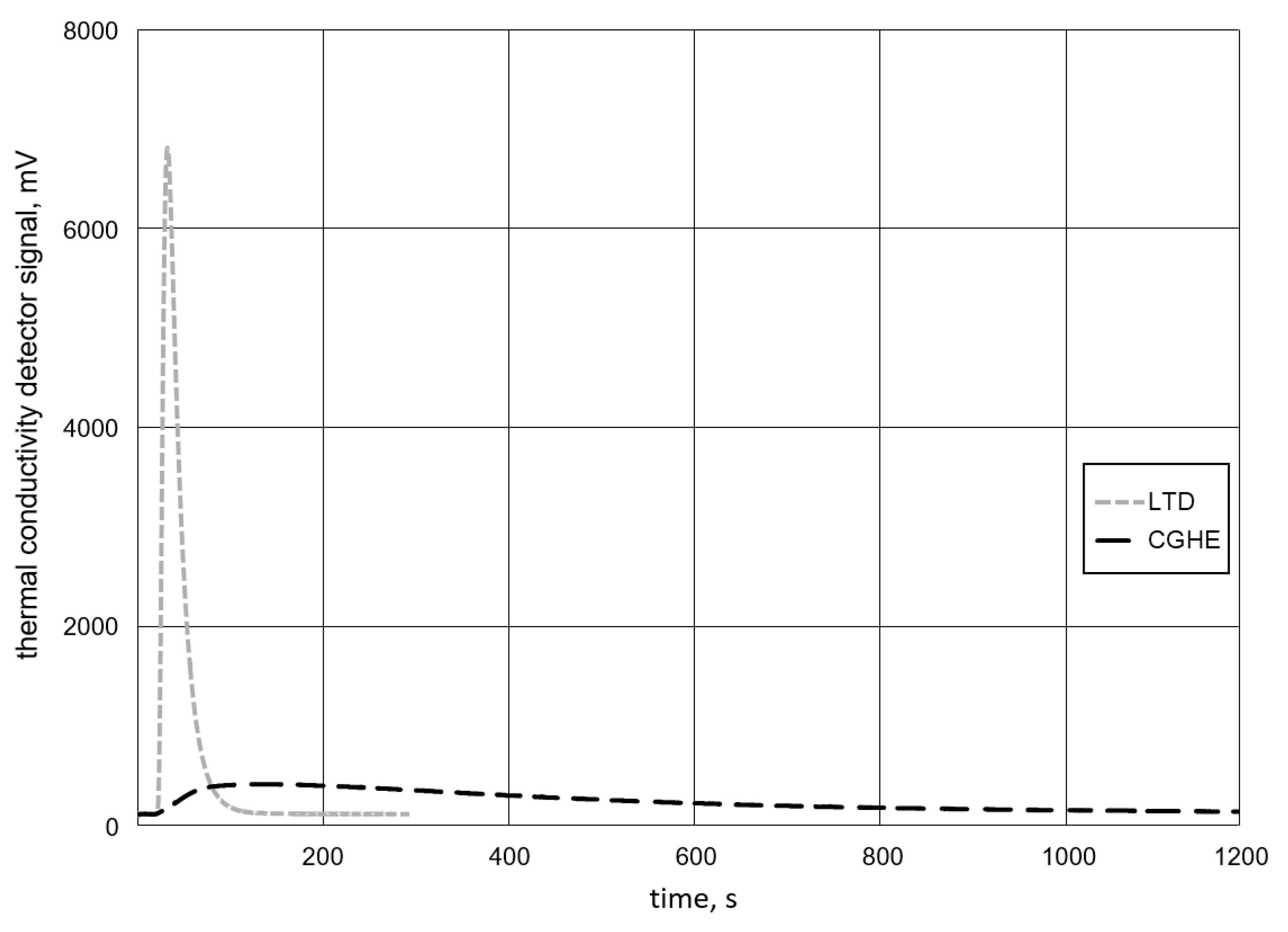 Materials 13 03750 g012 Materials 13 03750 g012
