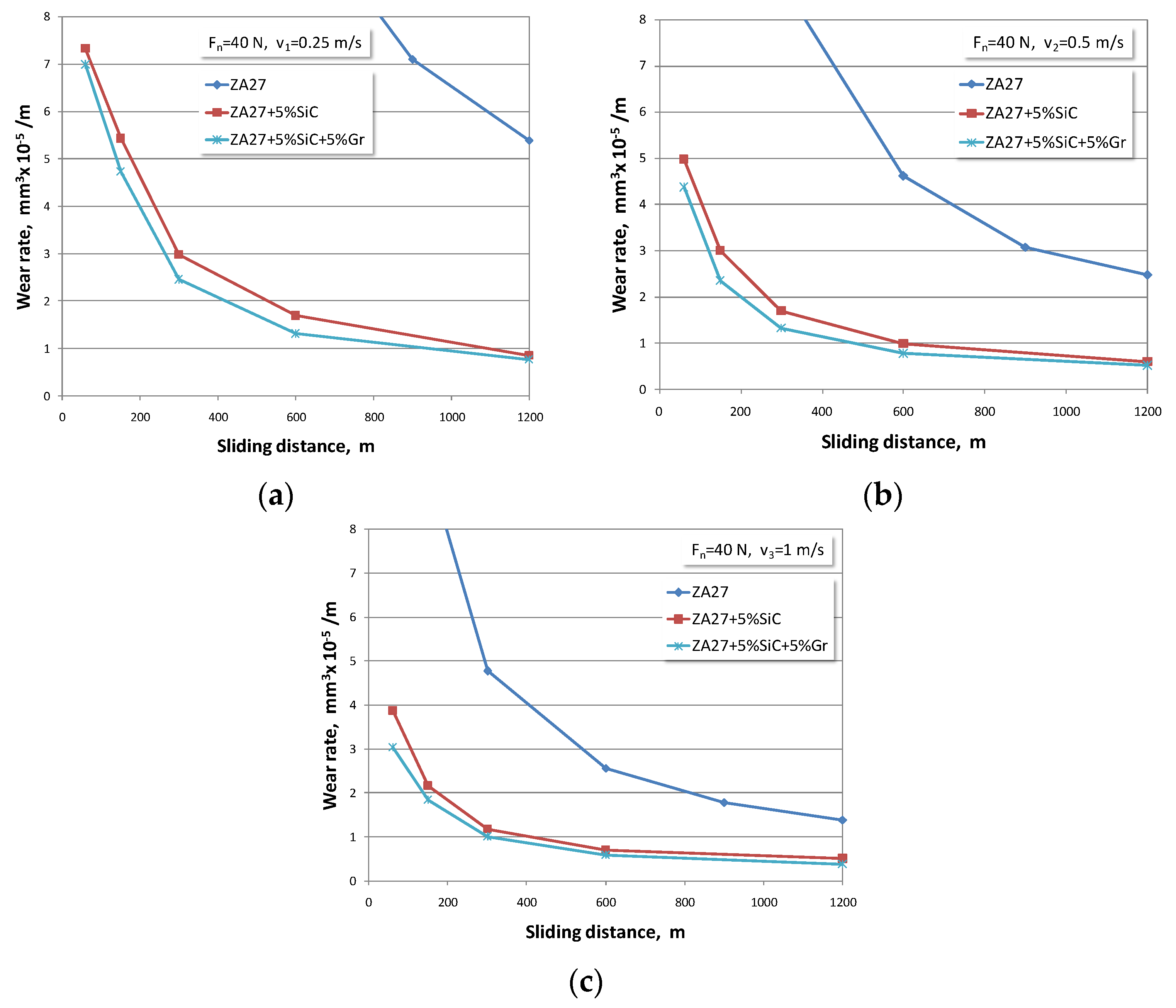 Materials 13 03752 g003