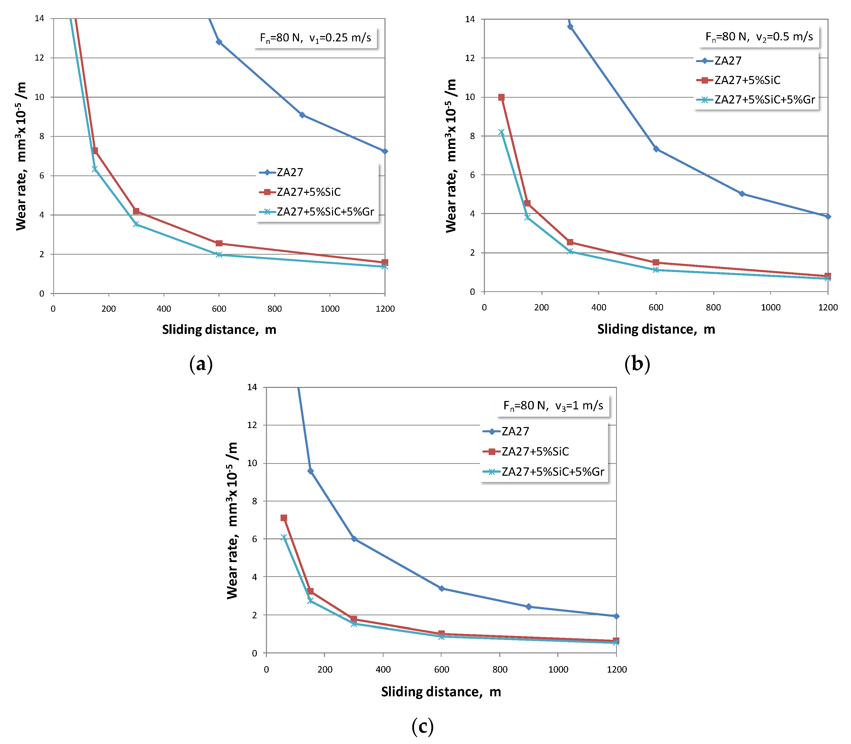 Materials 13 03752 g004