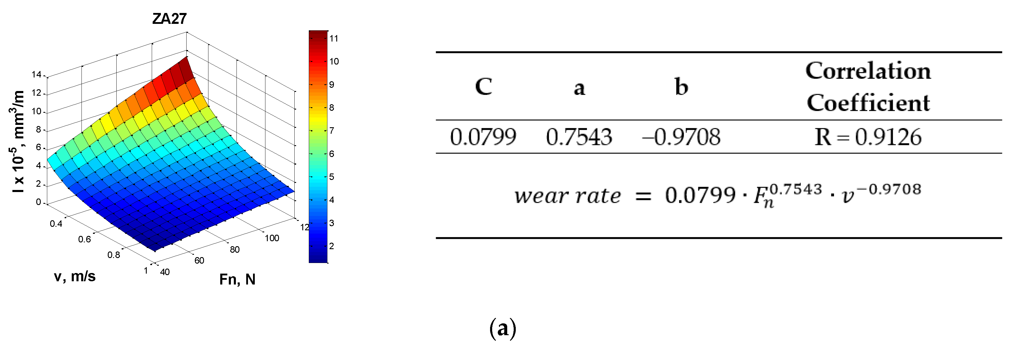 Materials 13 03752 g006a