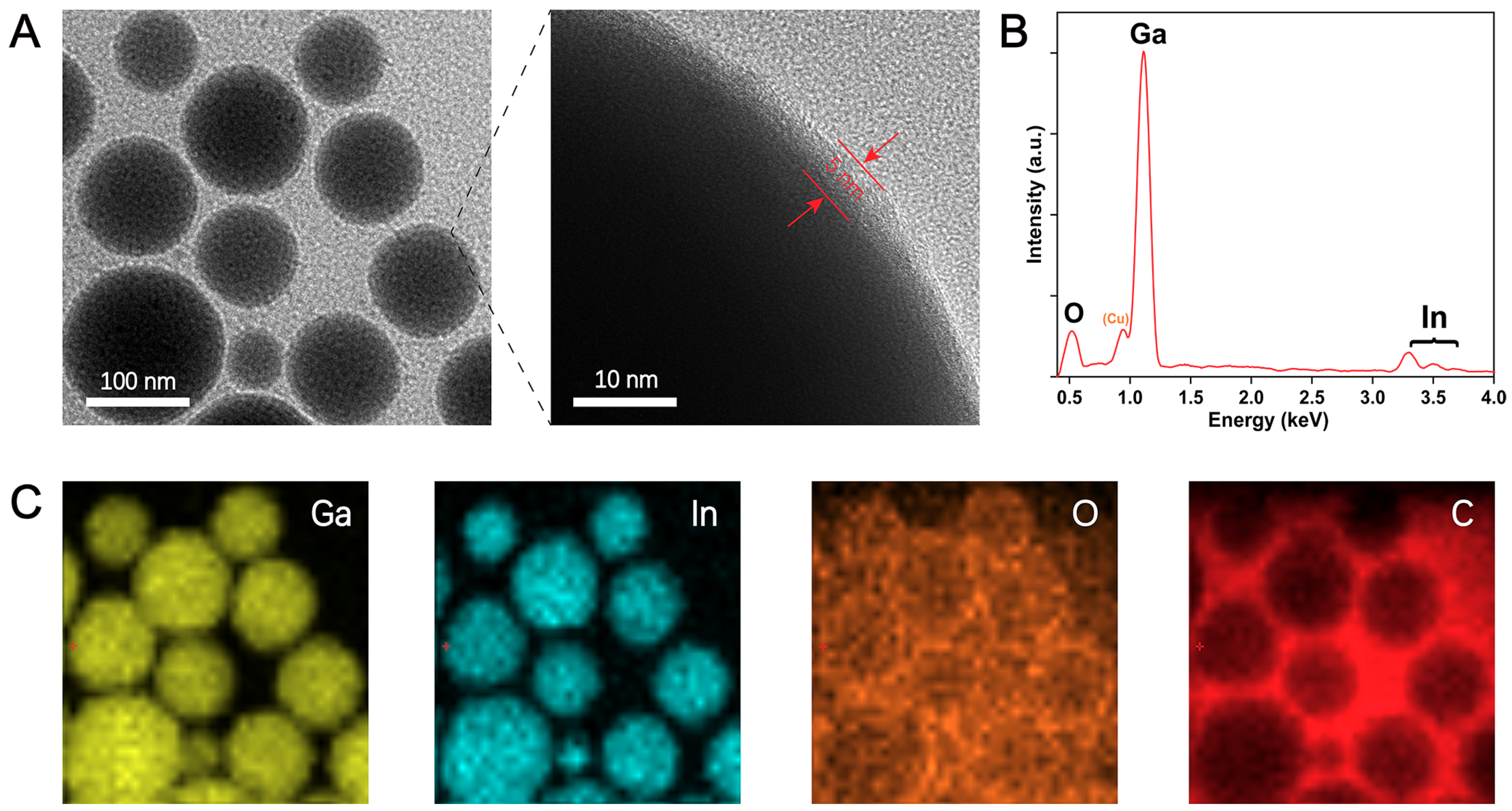 Materials 13 03753 g003 Materials 13 03753 g003