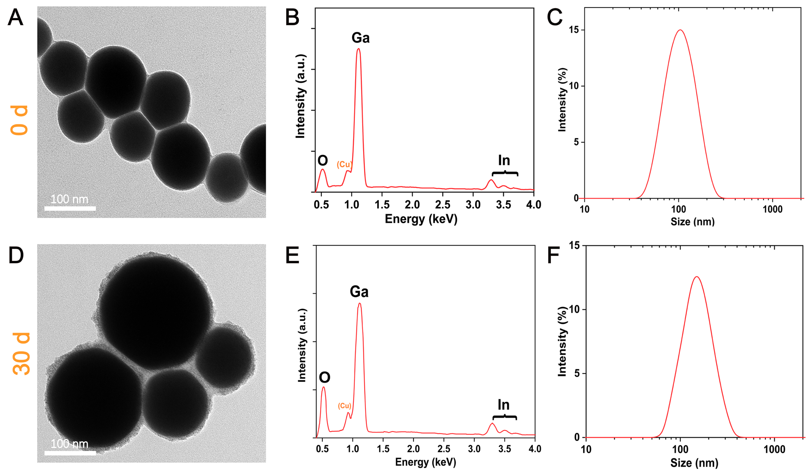 Materials 13 03753 g005 Materials 13 03753 g005
