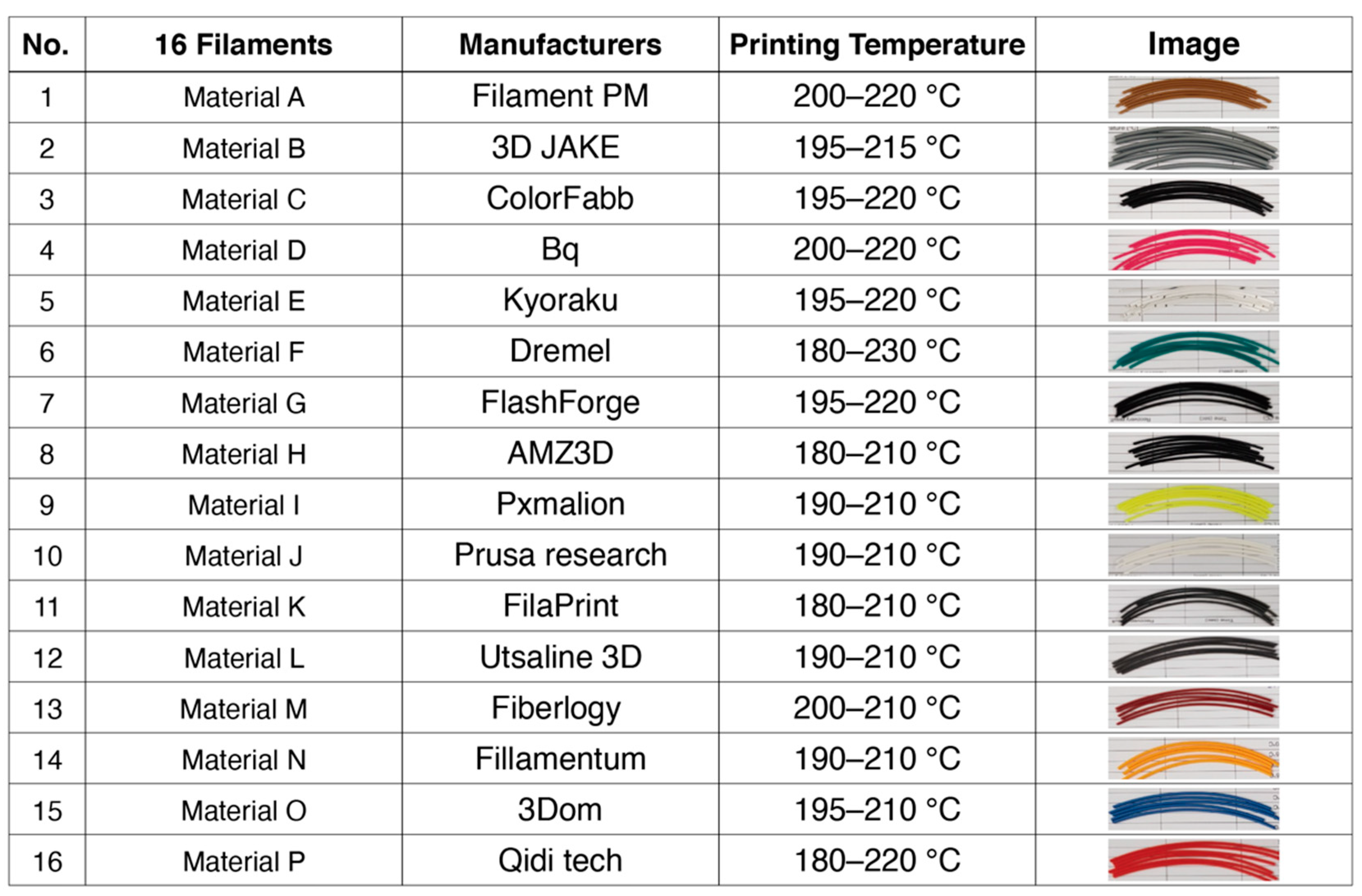 Materials 13 03754 g001
