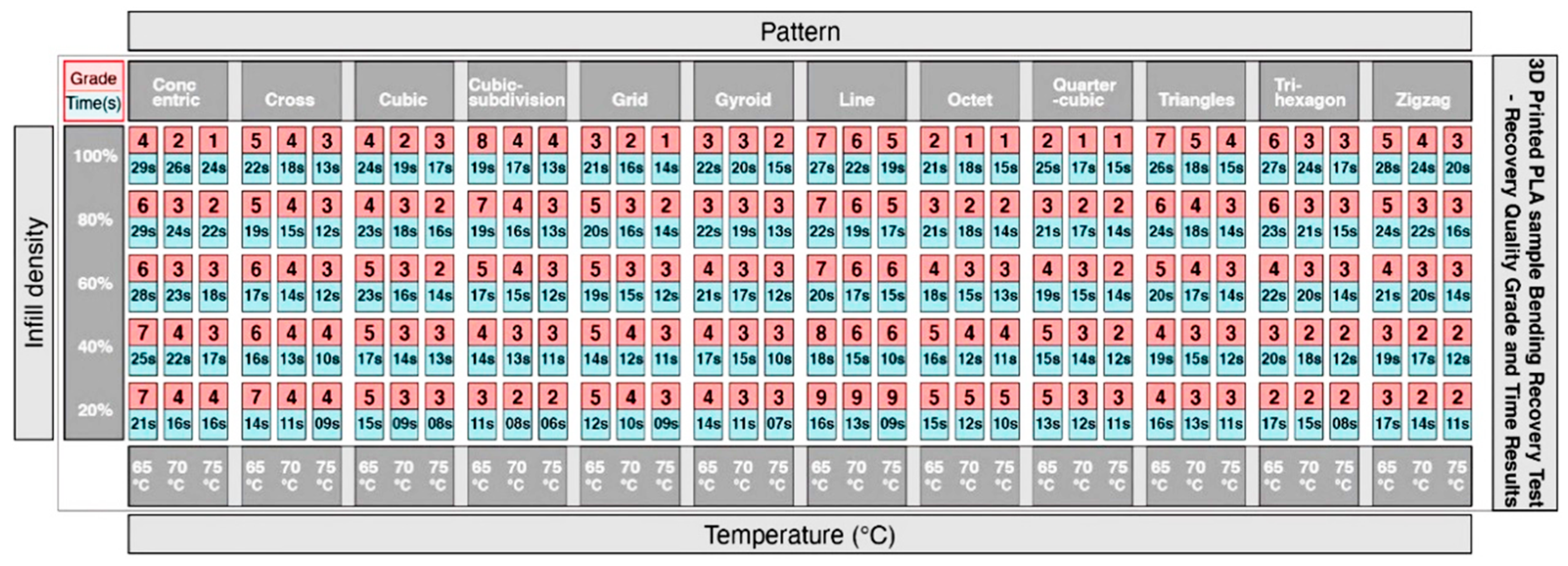 Materials 13 03754 g010