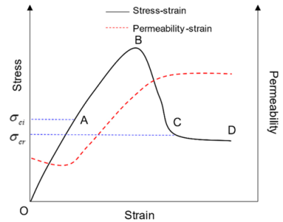 Materials 13 03755 g001 Materials 13 03755 g001