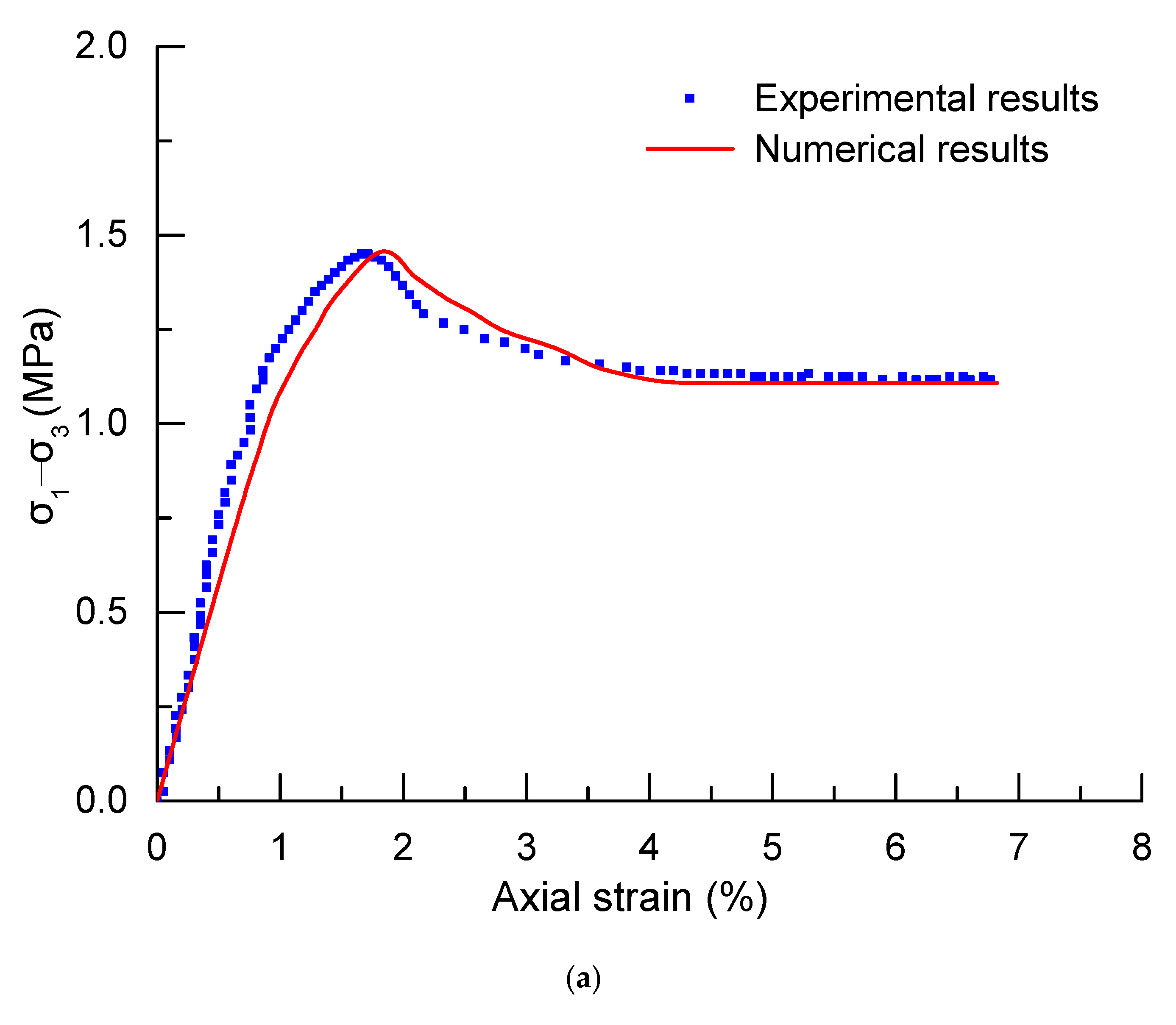 Materials 13 03755 g003a Materials 13 03755 g003a