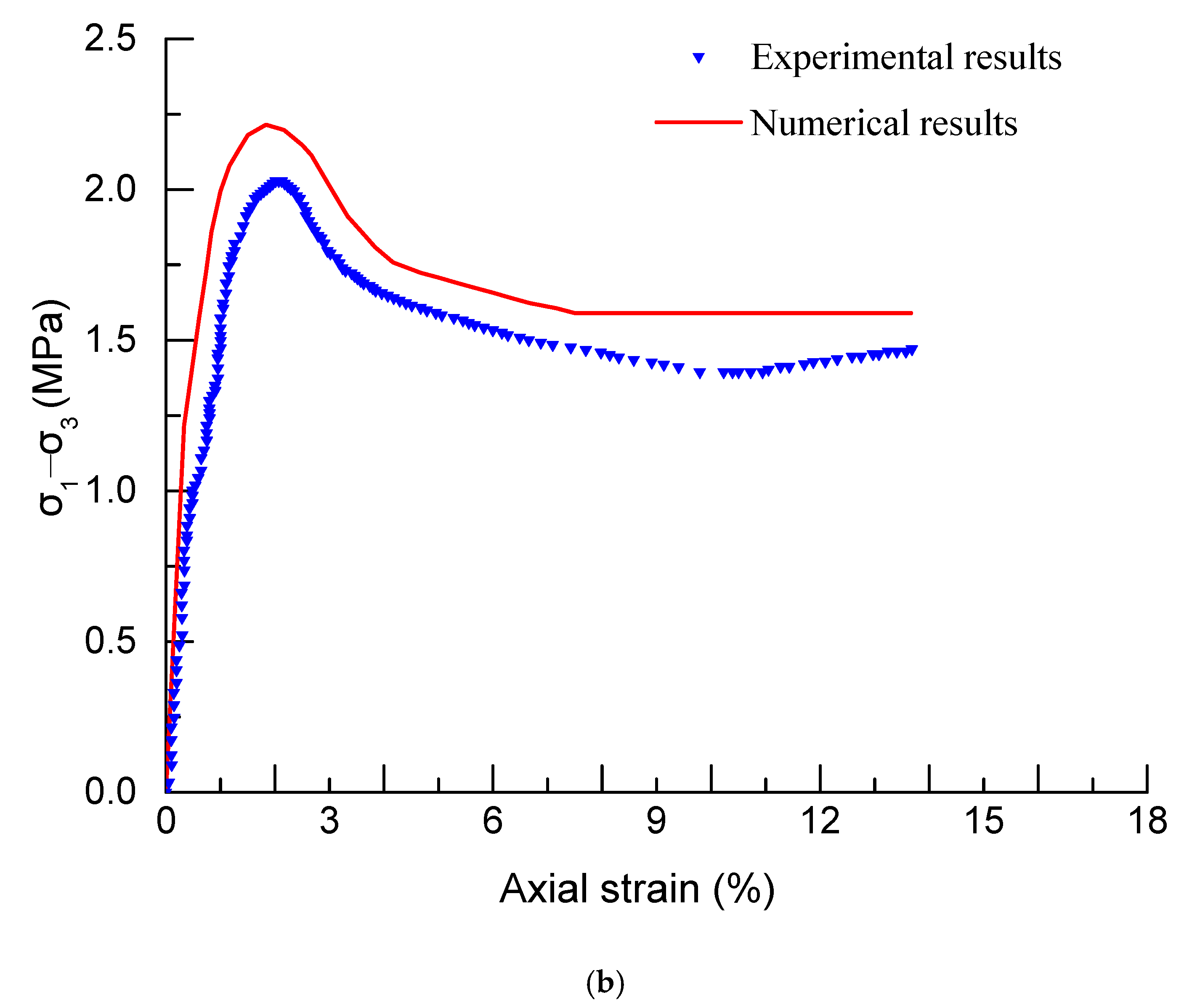 Materials 13 03755 g003b Materials 13 03755 g003b