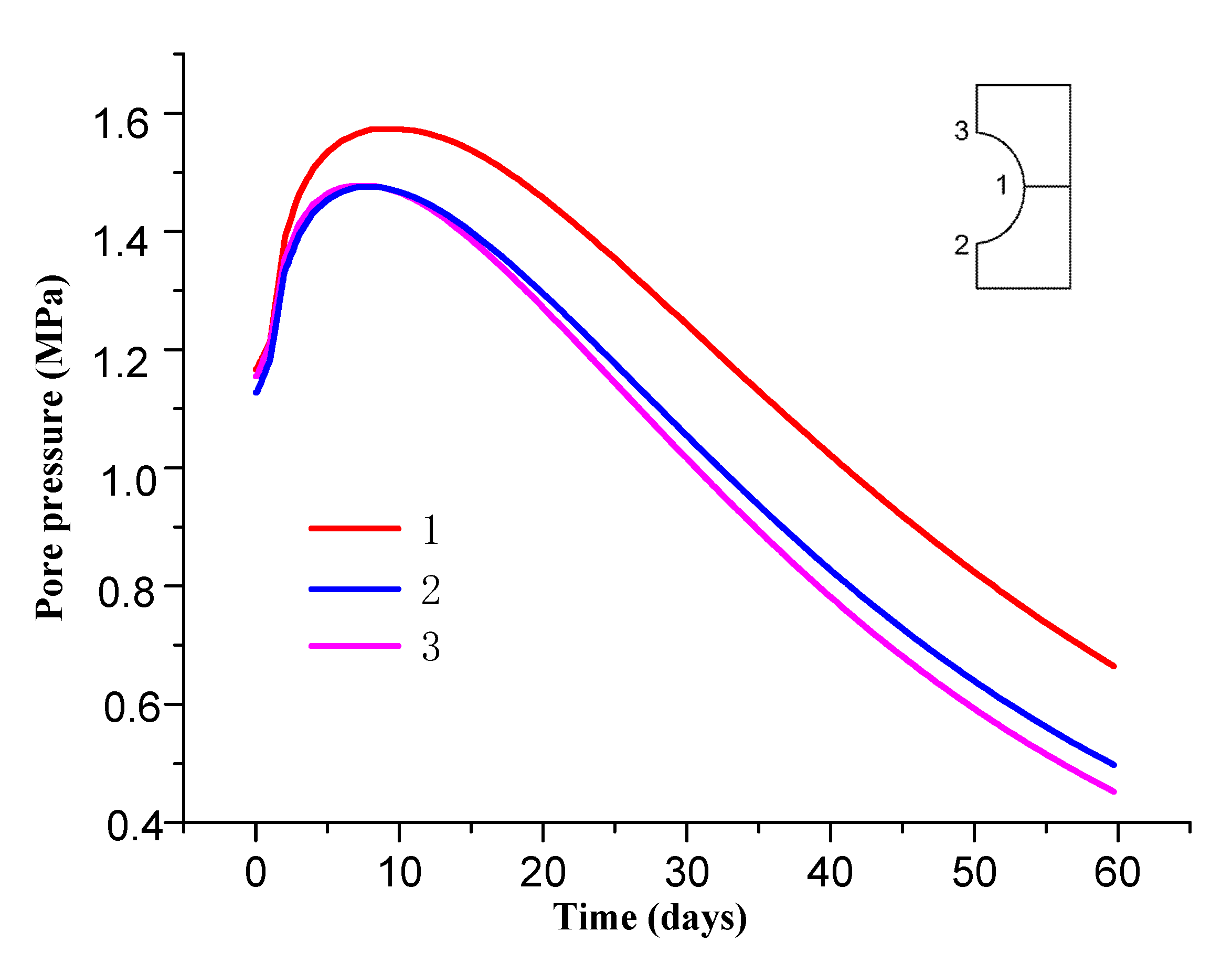 Materials 13 03755 g006 Materials 13 03755 g006