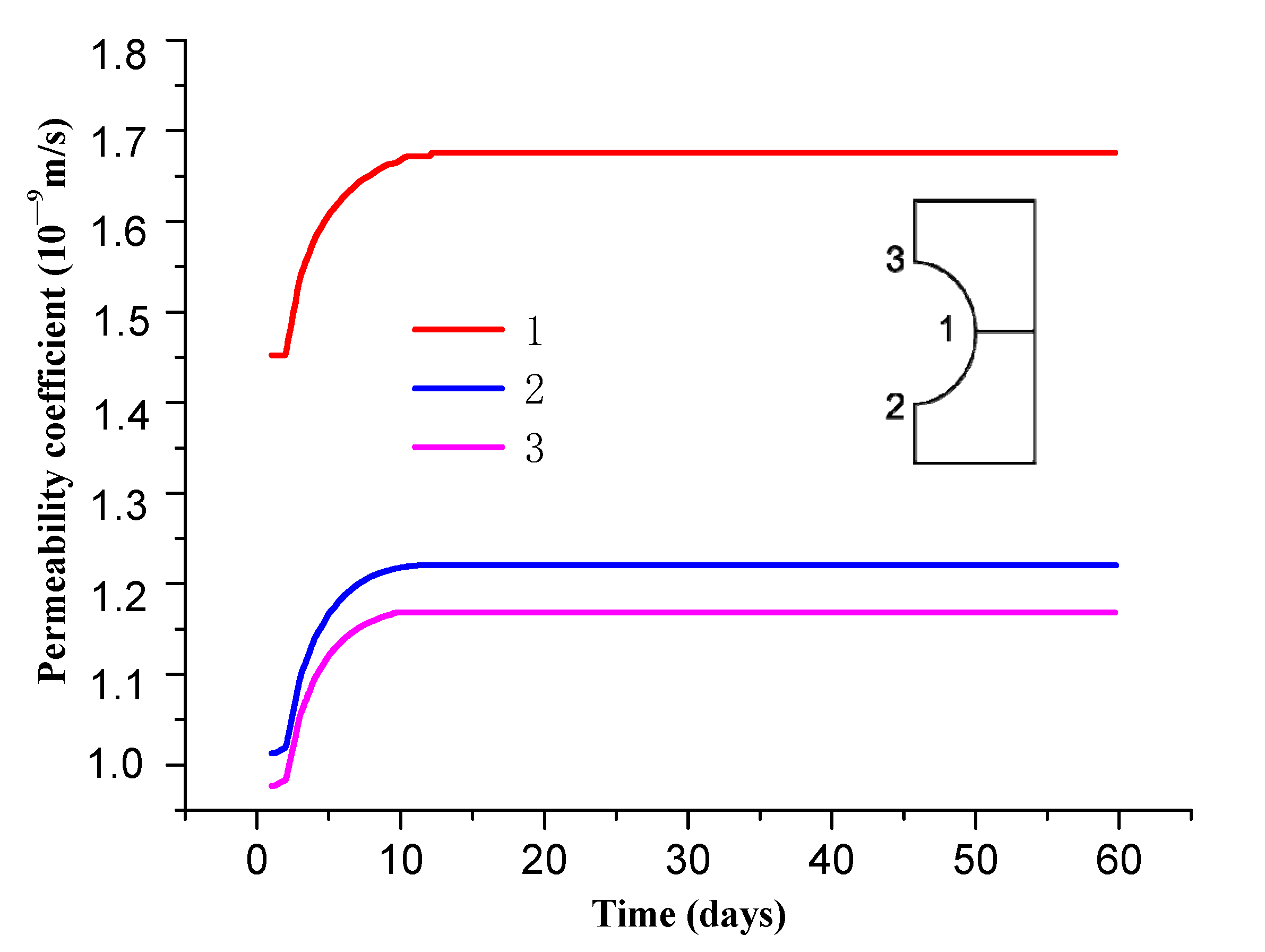 Materials 13 03755 g012 Materials 13 03755 g012