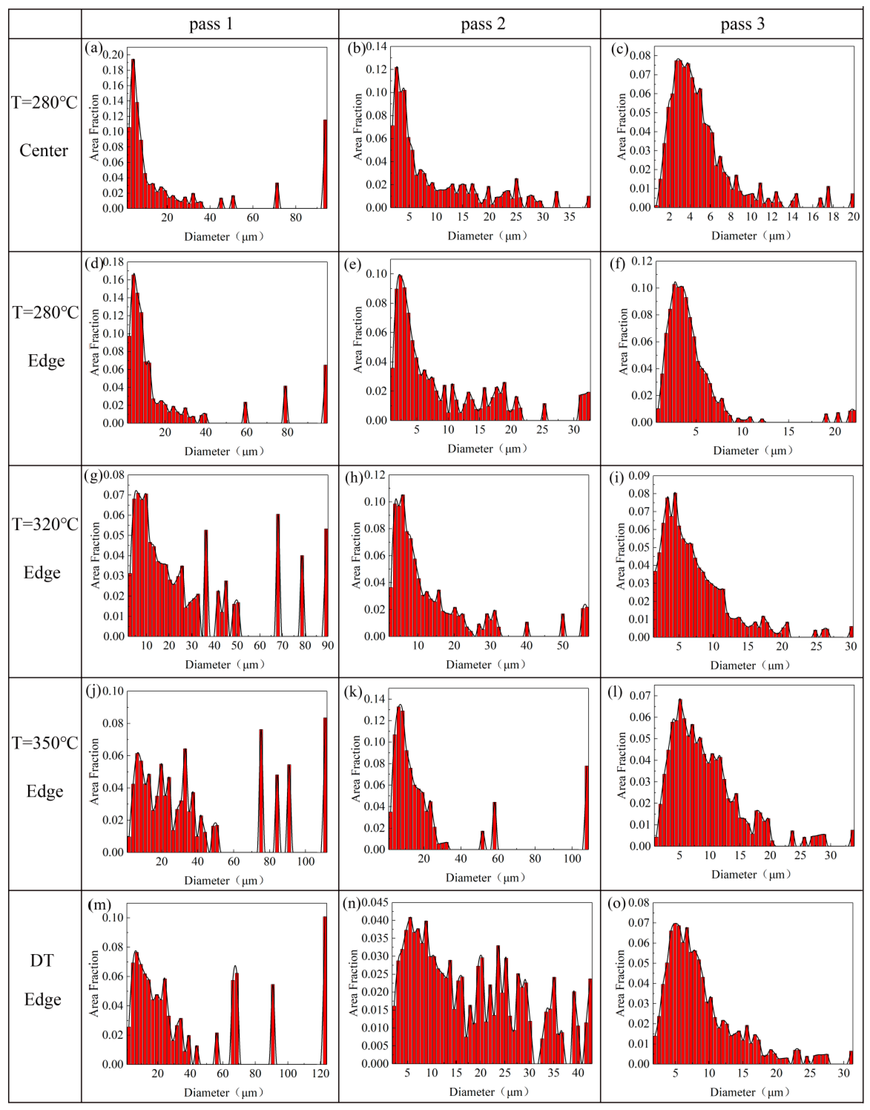 Materials 13 03757 g009