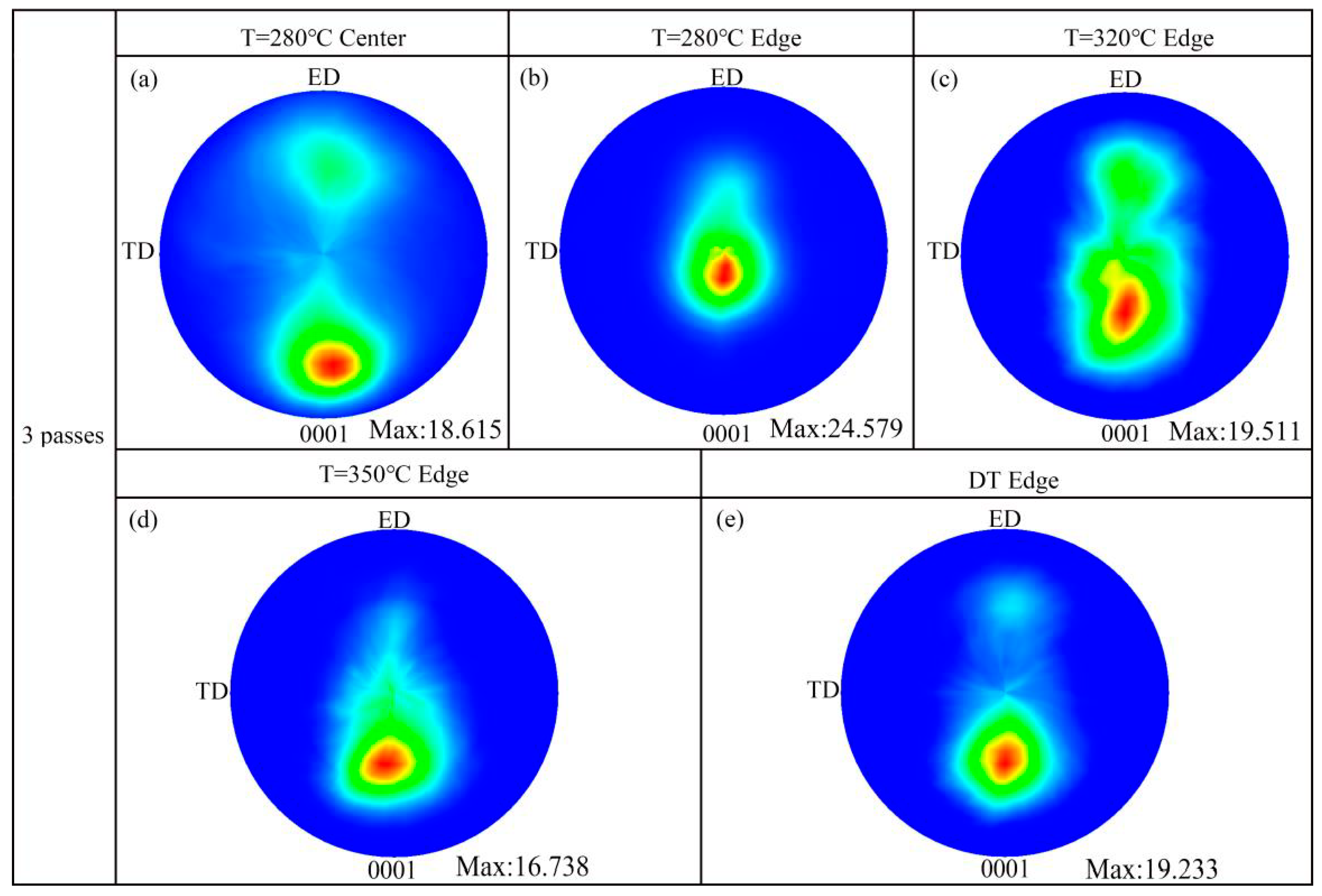 Materials 13 03757 g010