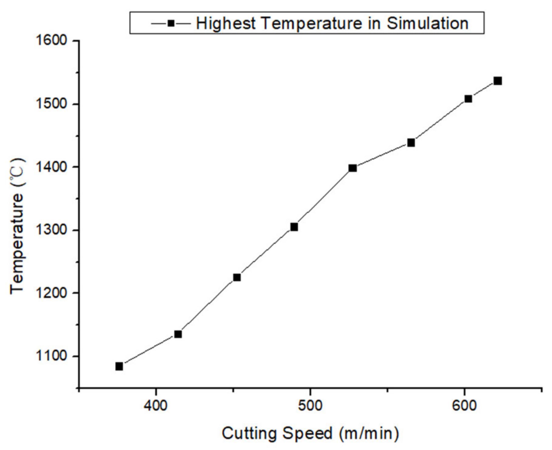Materials 13 03758 g007 Materials 13 03758 g007