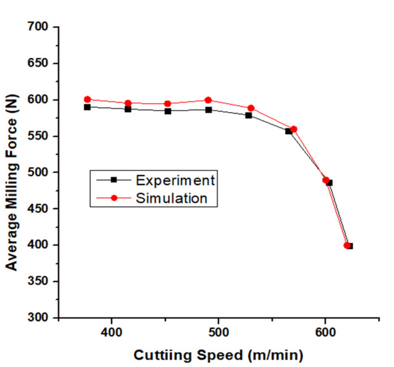 Materials 13 03758 g010 Materials 13 03758 g010