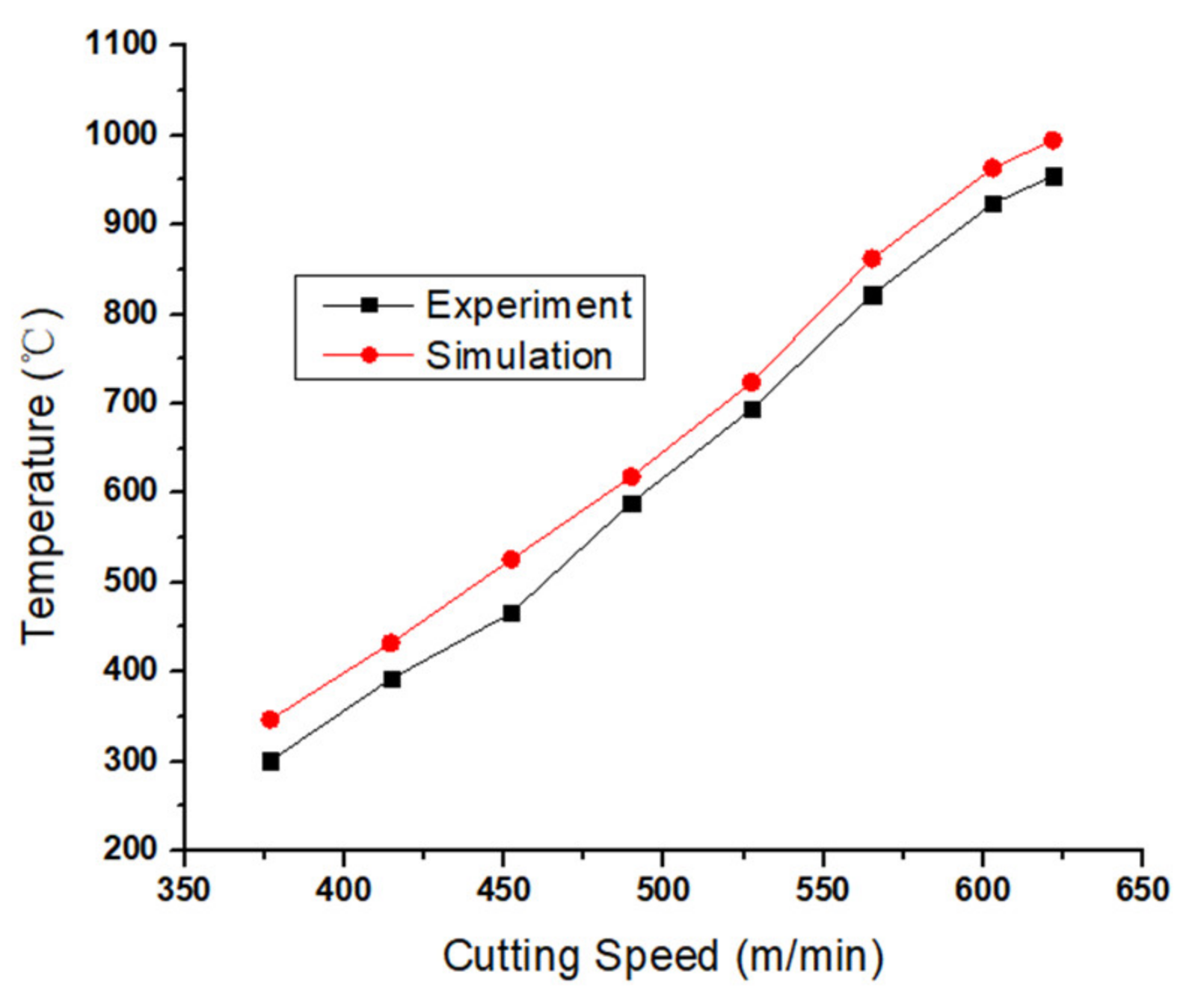 Materials 13 03758 g012 Materials 13 03758 g012