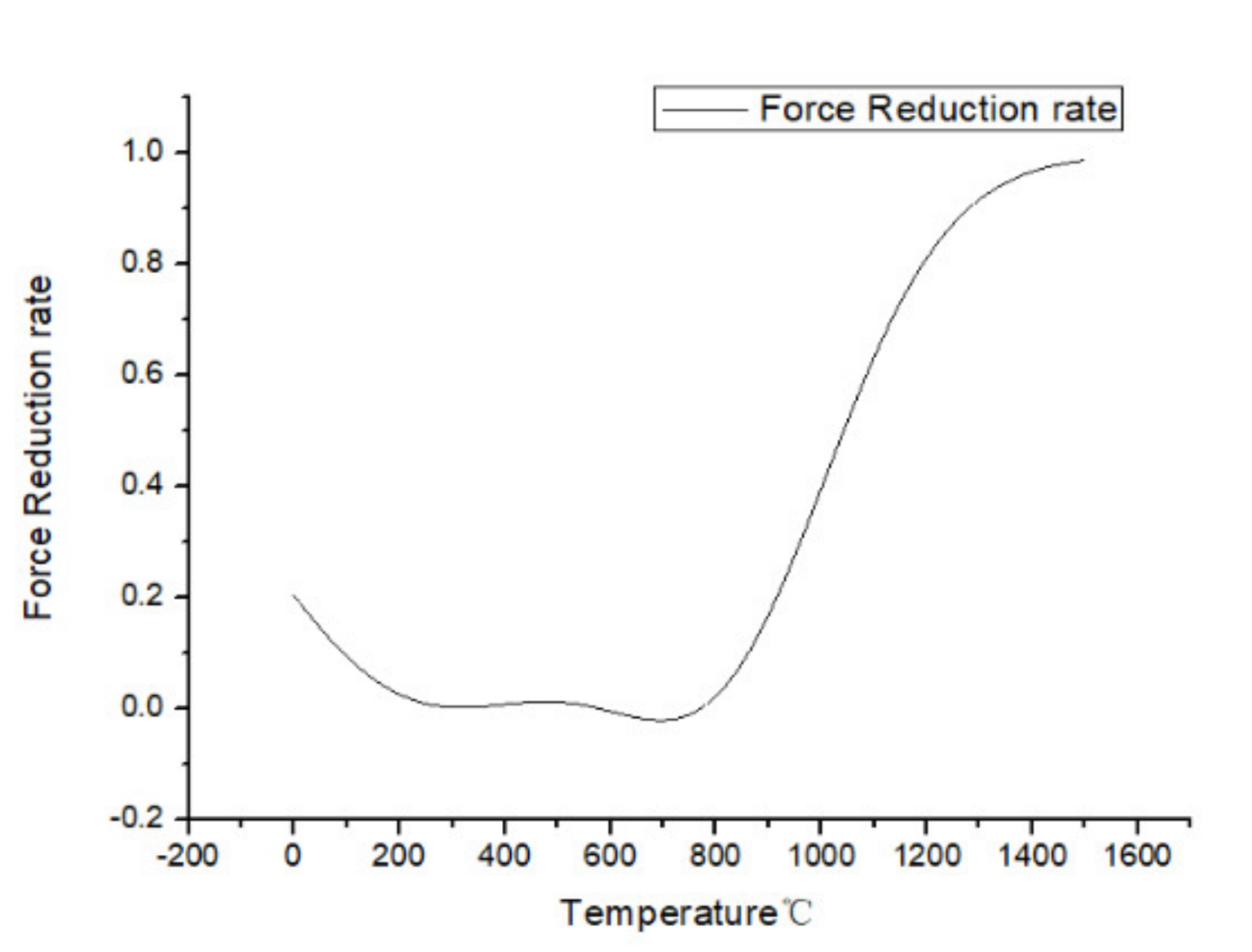 Materials 13 03758 g015 Materials 13 03758 g015