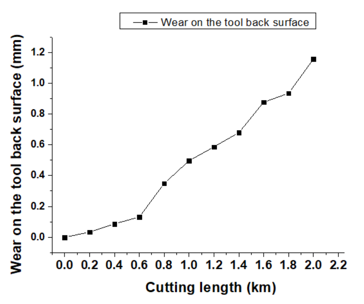 Materials 13 03758 g019 Materials 13 03758 g019
