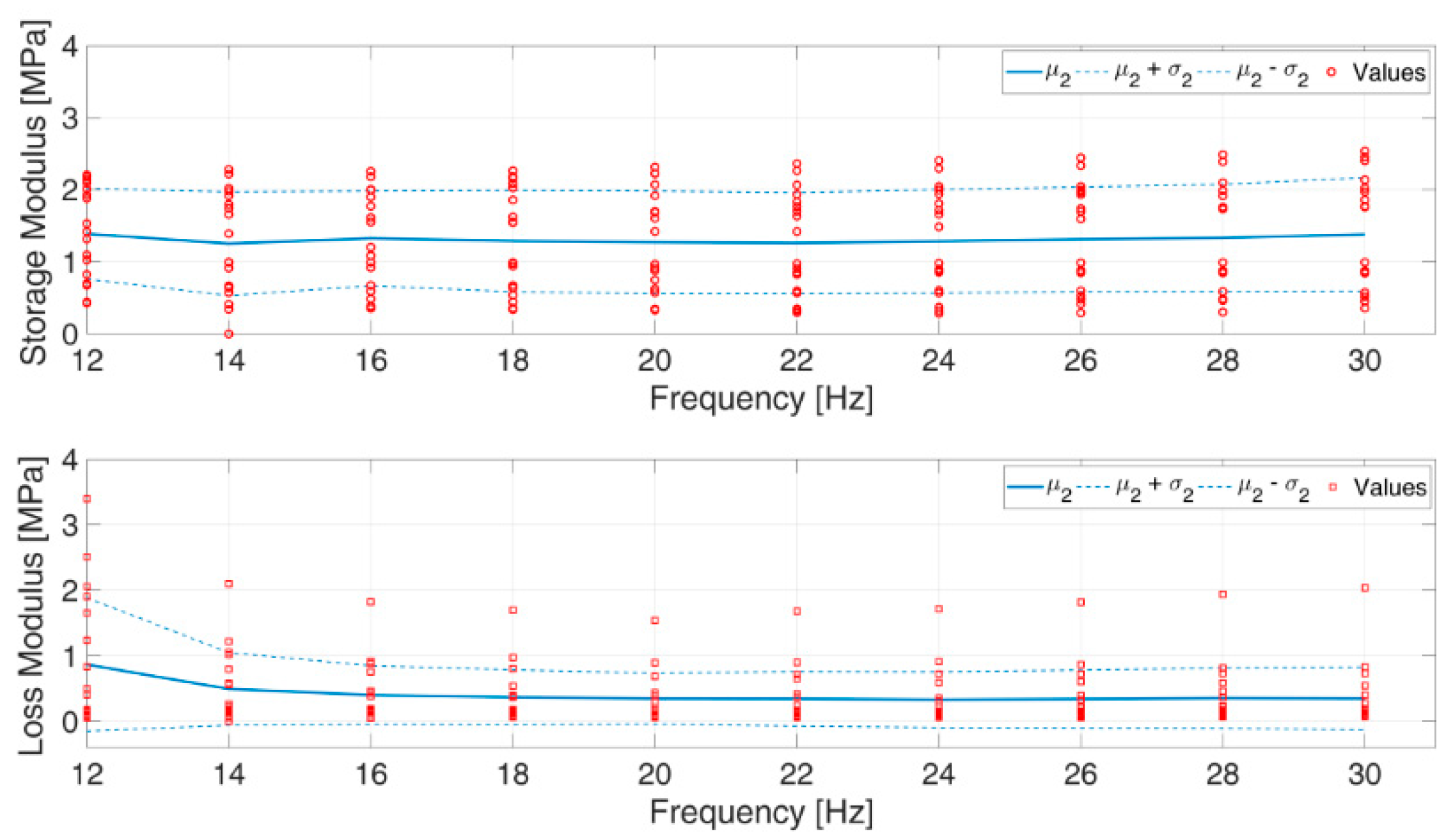 Materials 13 03759 g004