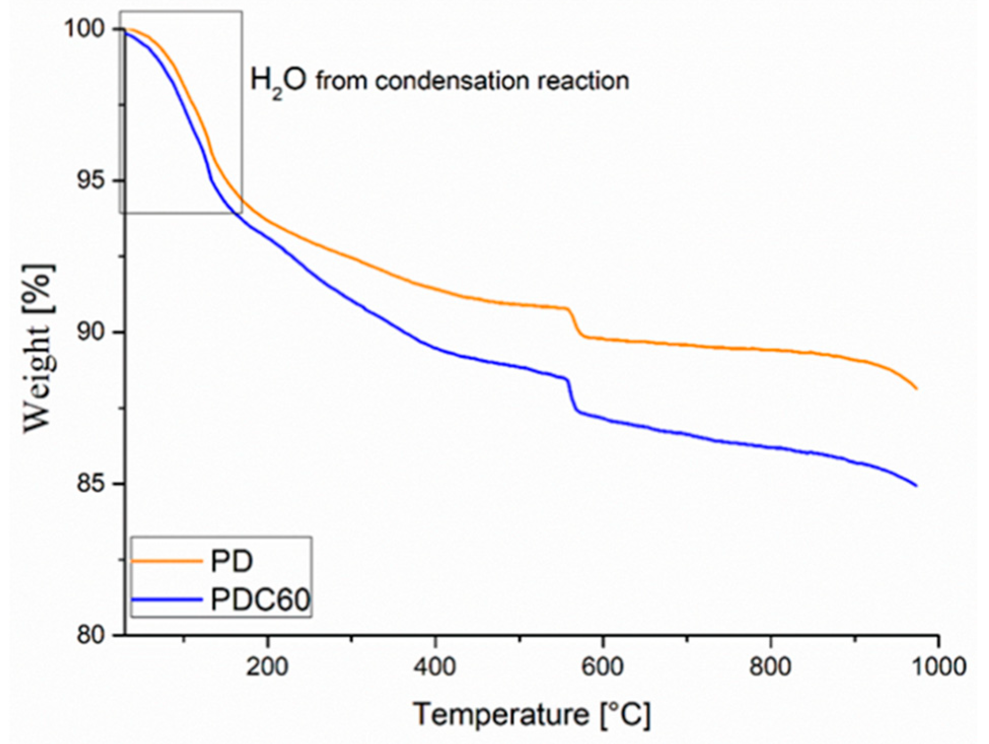 Materials 13 03760 g006