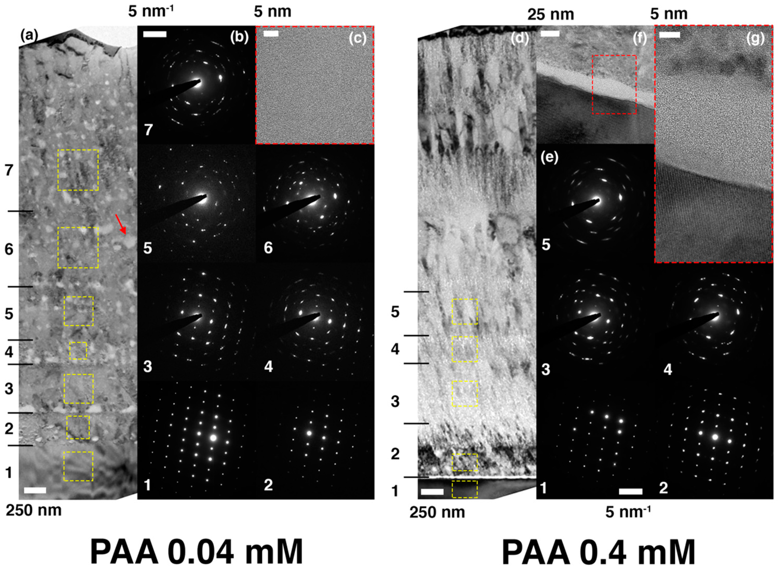 Materials 13 03762 g005 Materials 13 03762 g005