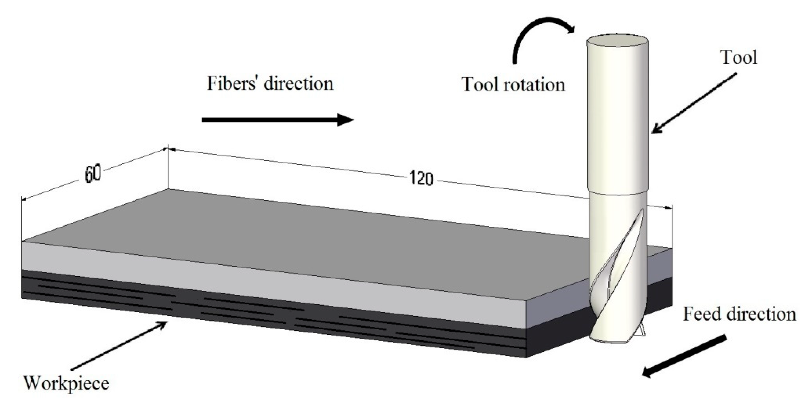 Materials 13 03763 g001 Materials 13 03763 g001