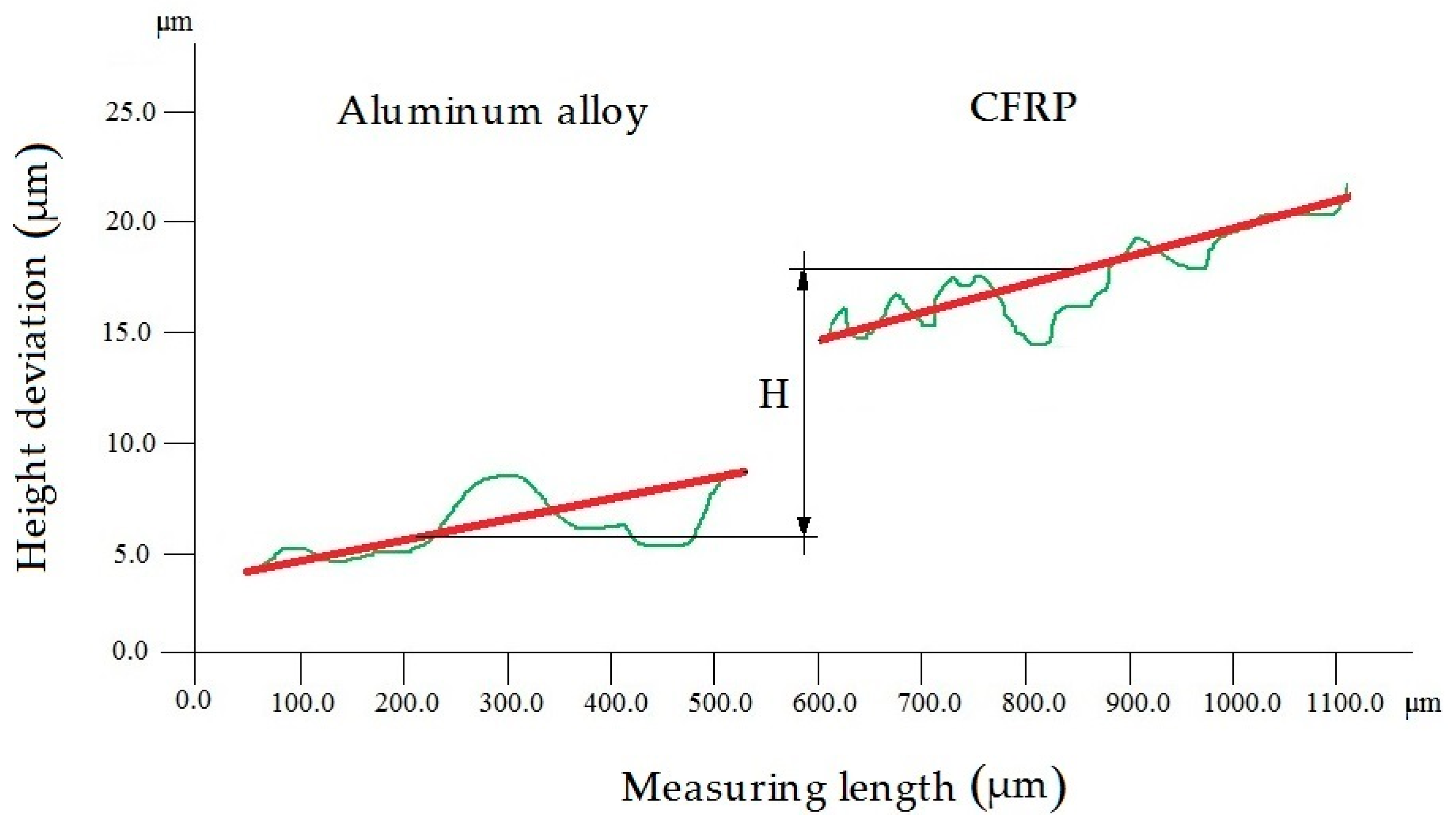 Materials 13 03763 g003 Materials 13 03763 g003