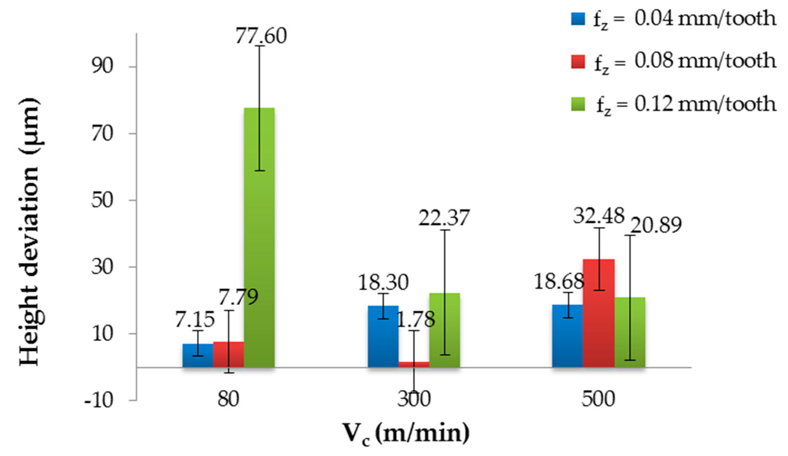 Materials 13 03763 g005 Materials 13 03763 g005