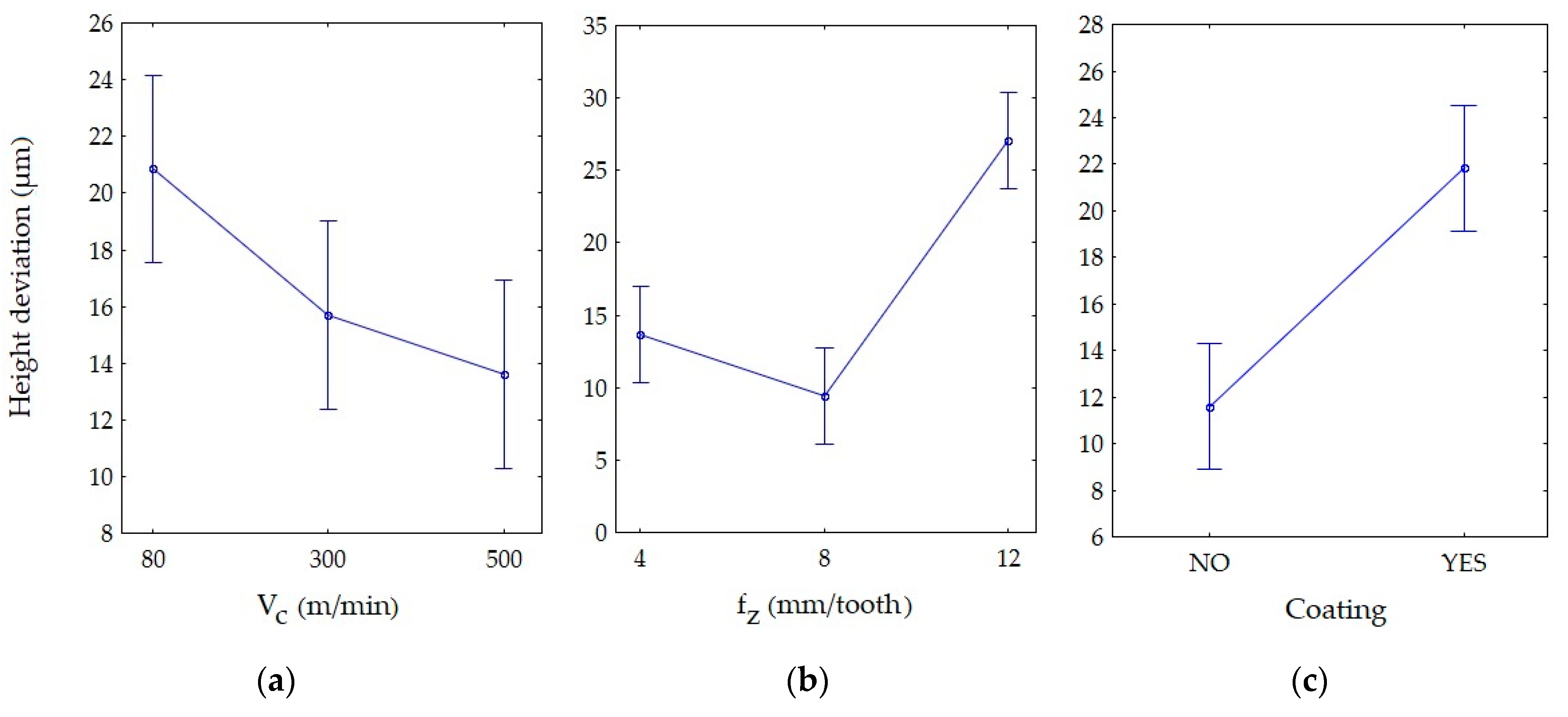 Materials 13 03763 g006 Materials 13 03763 g006