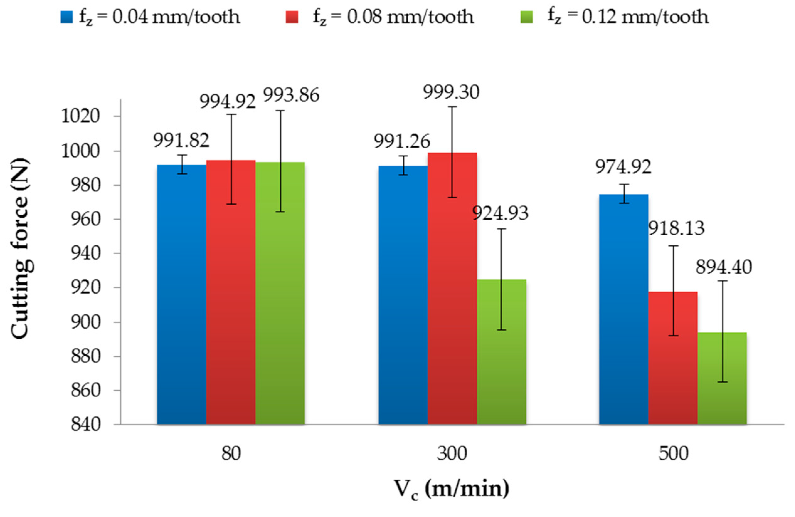 Materials 13 03763 g009 Materials 13 03763 g009