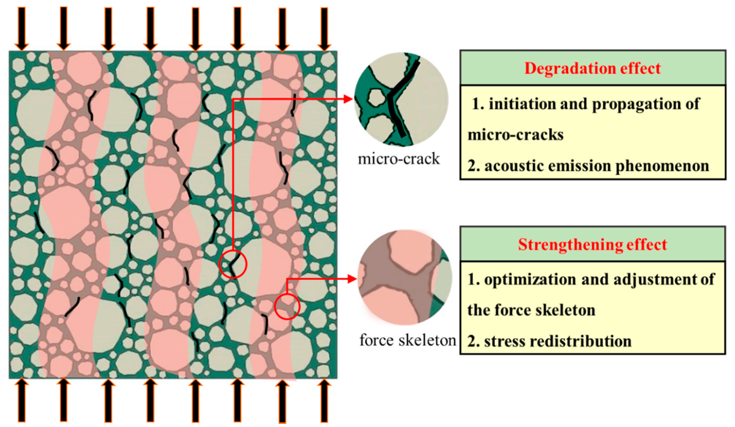 Materials 13 03765 g001 Materials 13 03765 g001