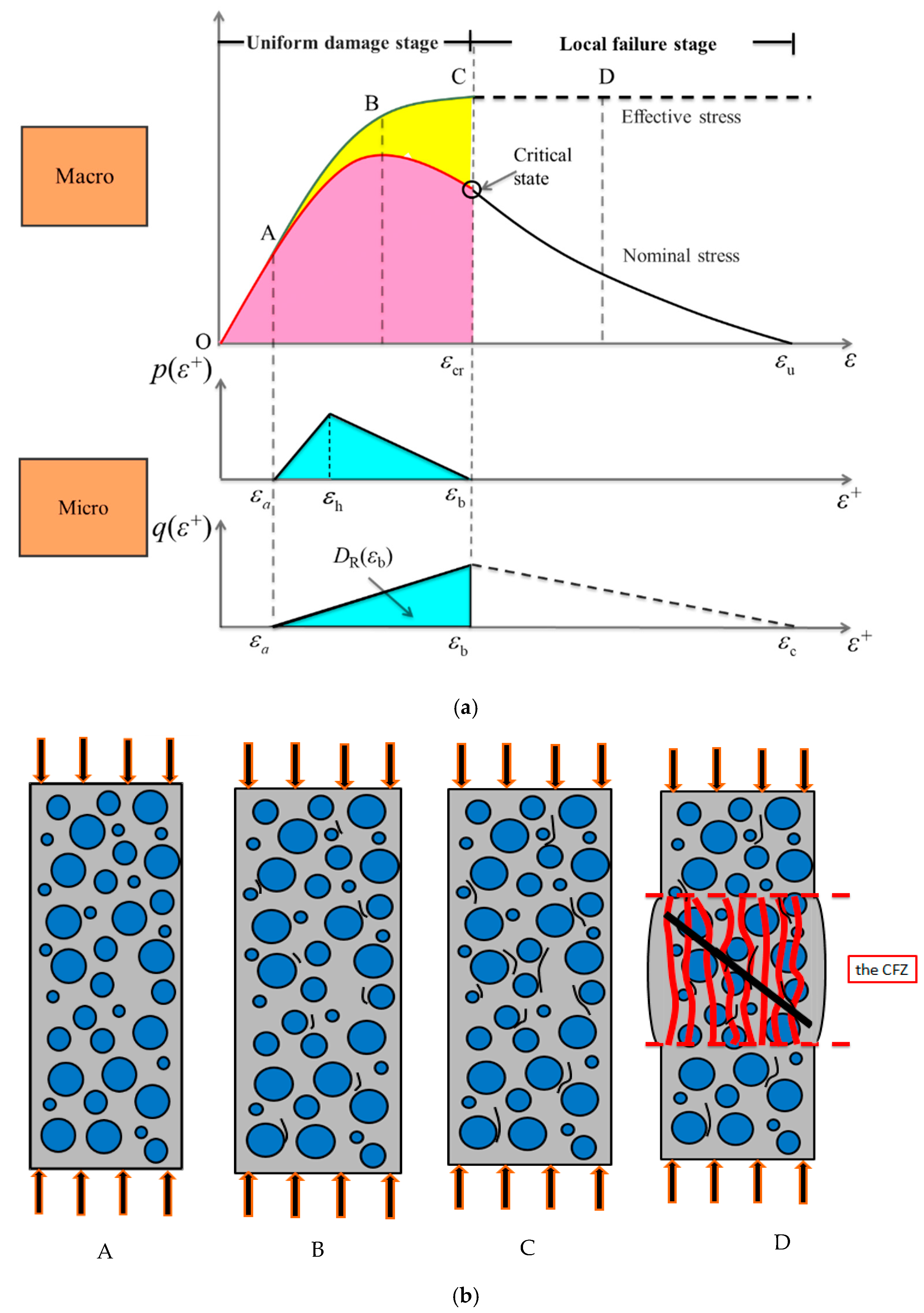 Materials 13 03765 g002 Materials 13 03765 g002