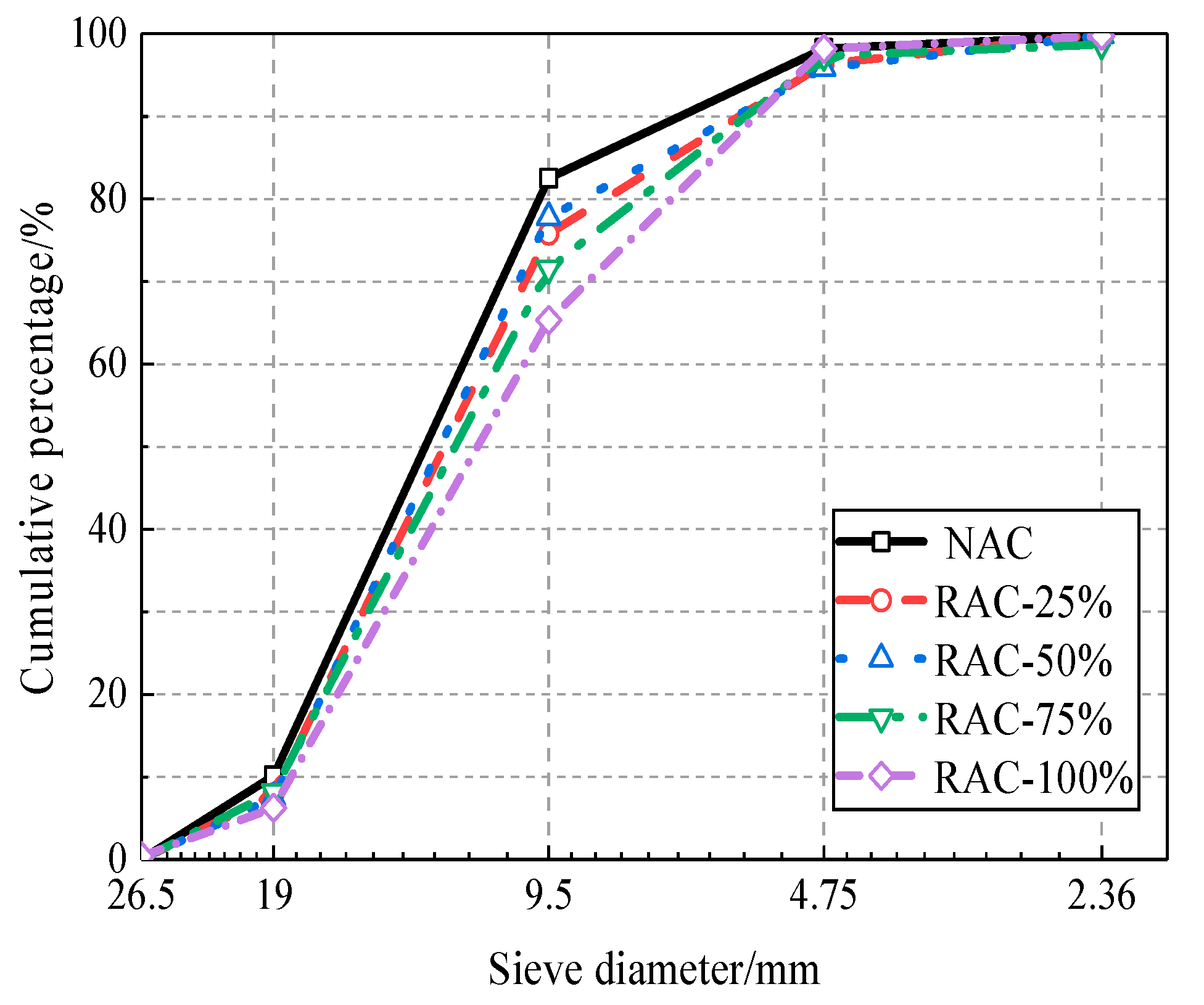 Materials 13 03765 g003 Materials 13 03765 g003