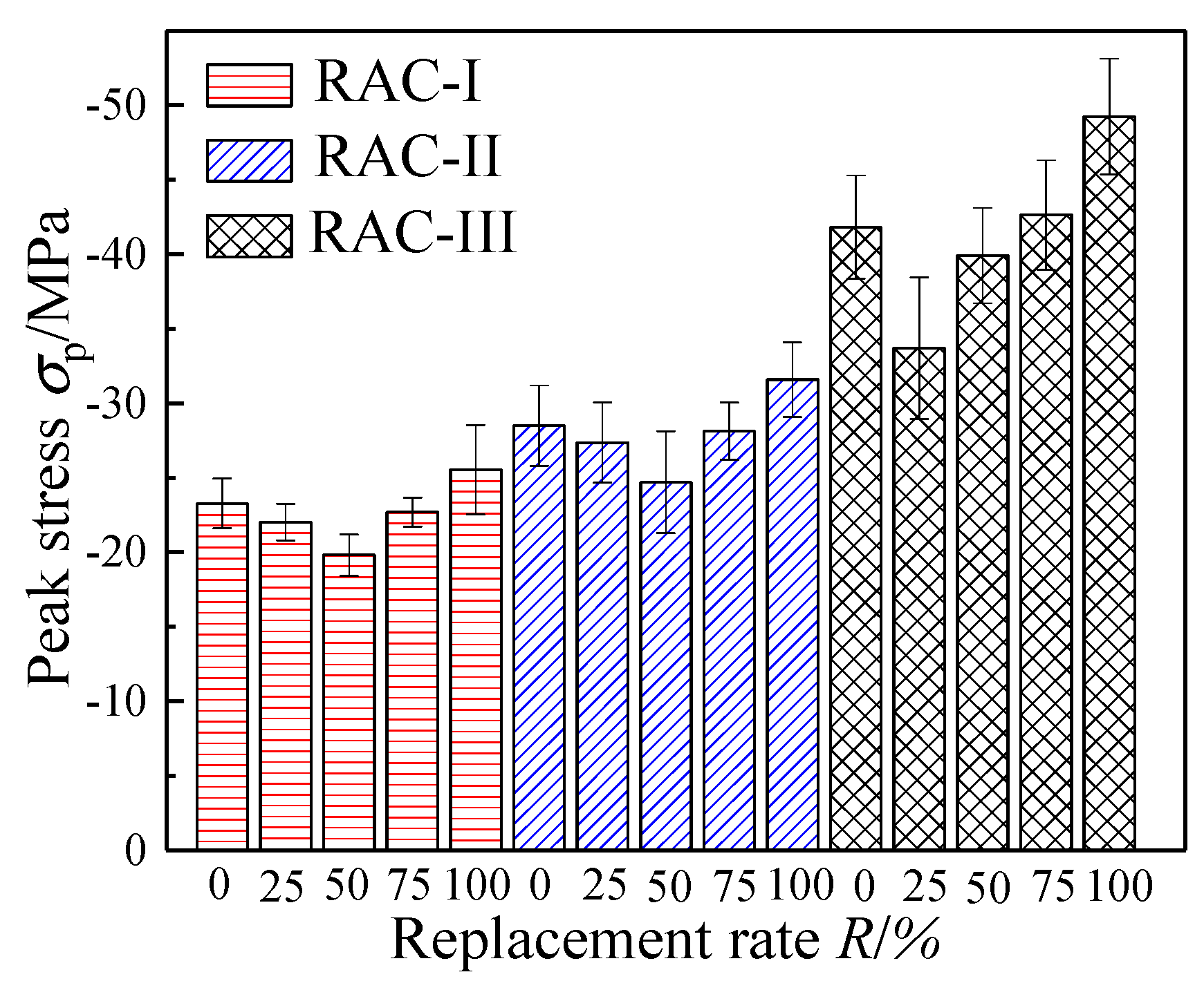 Materials 13 03765 g007 Materials 13 03765 g007