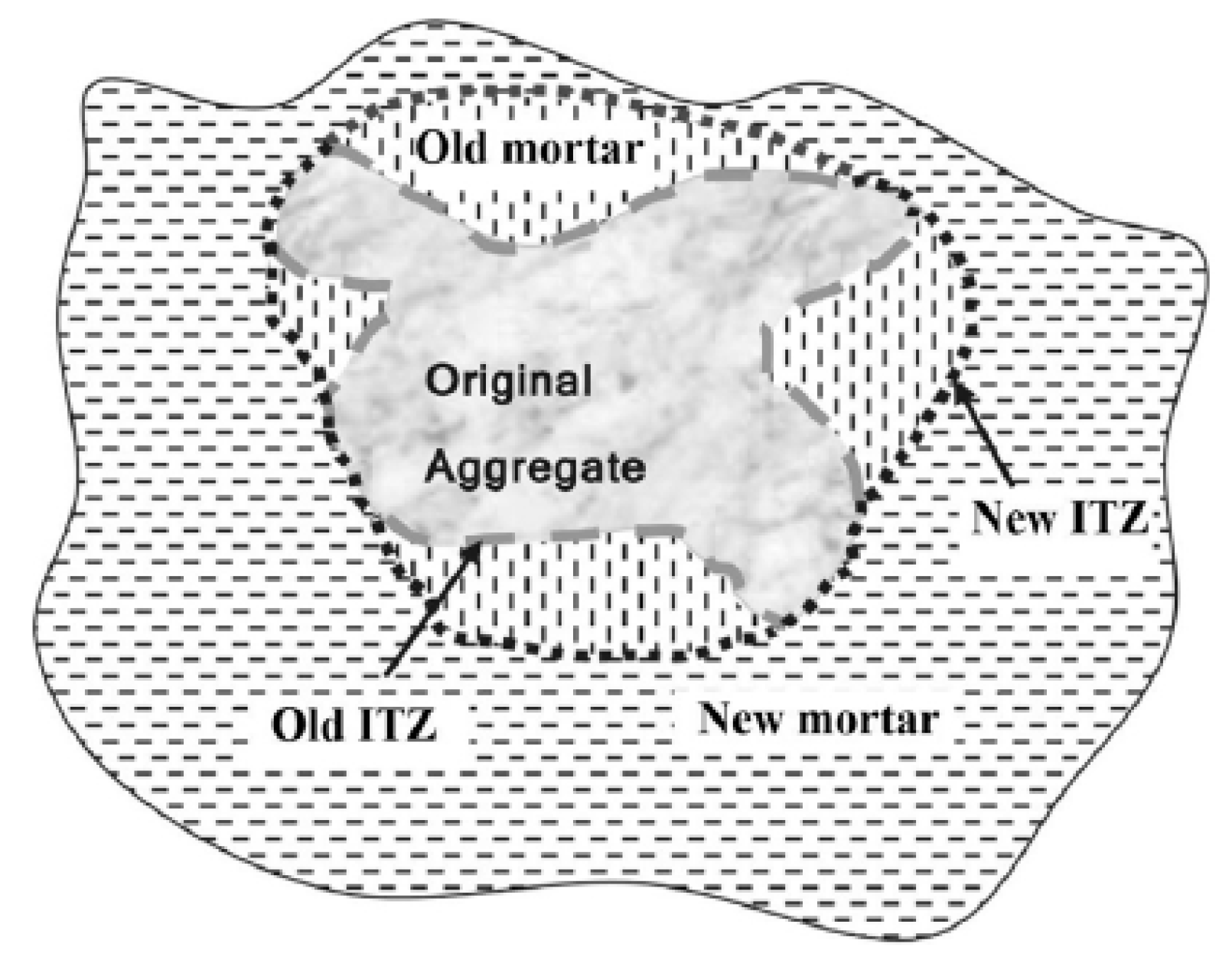Materials 13 03765 g008 Materials 13 03765 g008